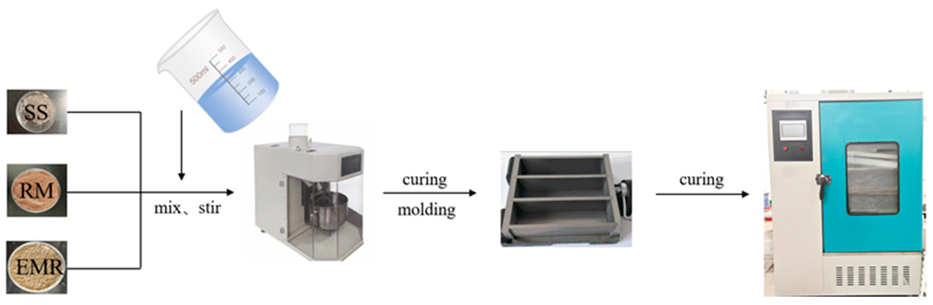 Materials 18 04711 g002