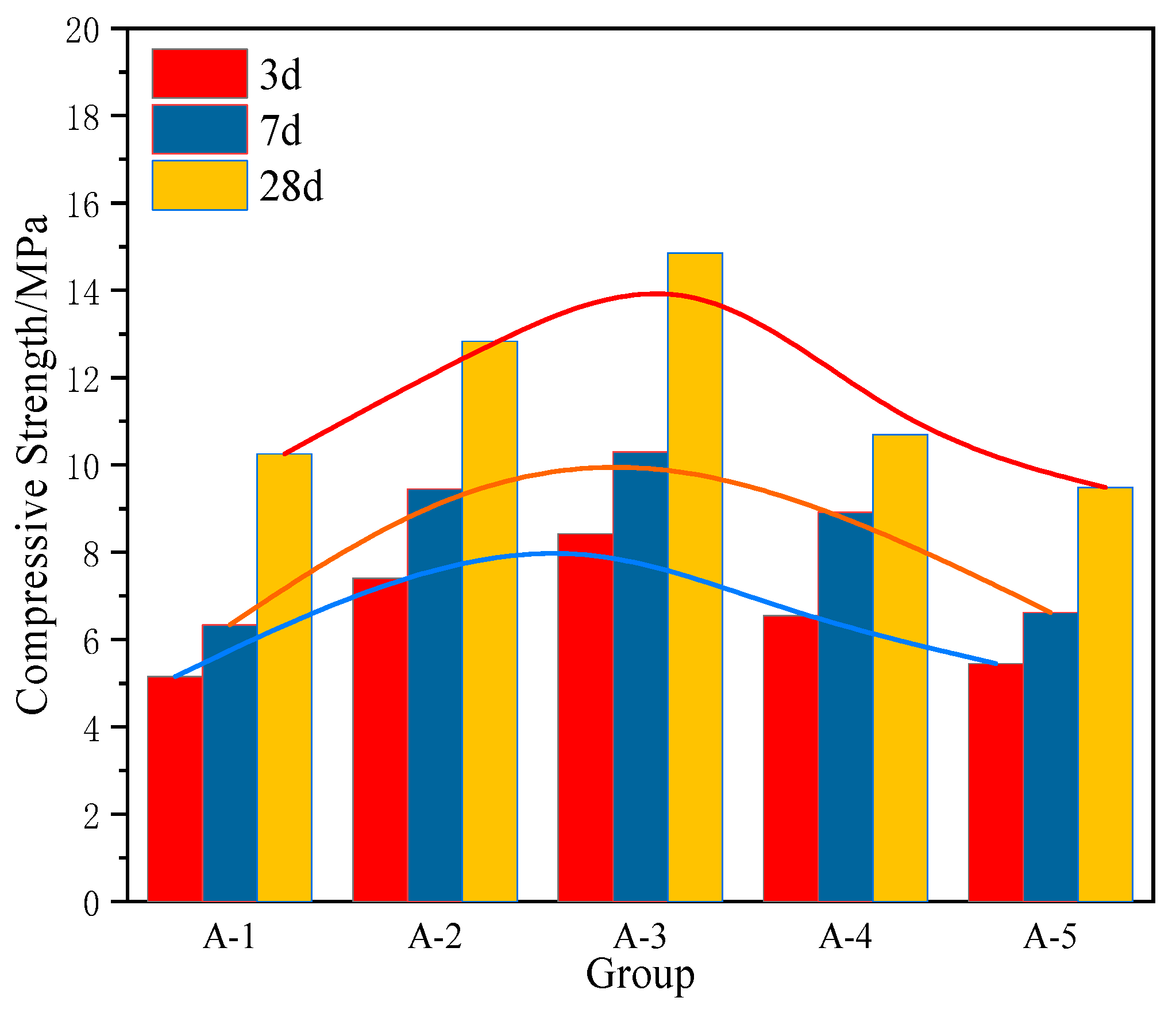 Materials 18 04711 g004