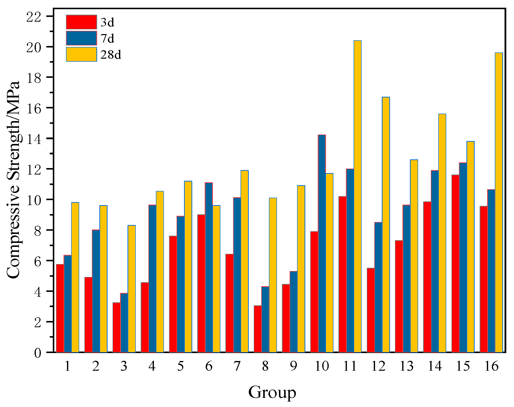 Materials 18 04711 g005