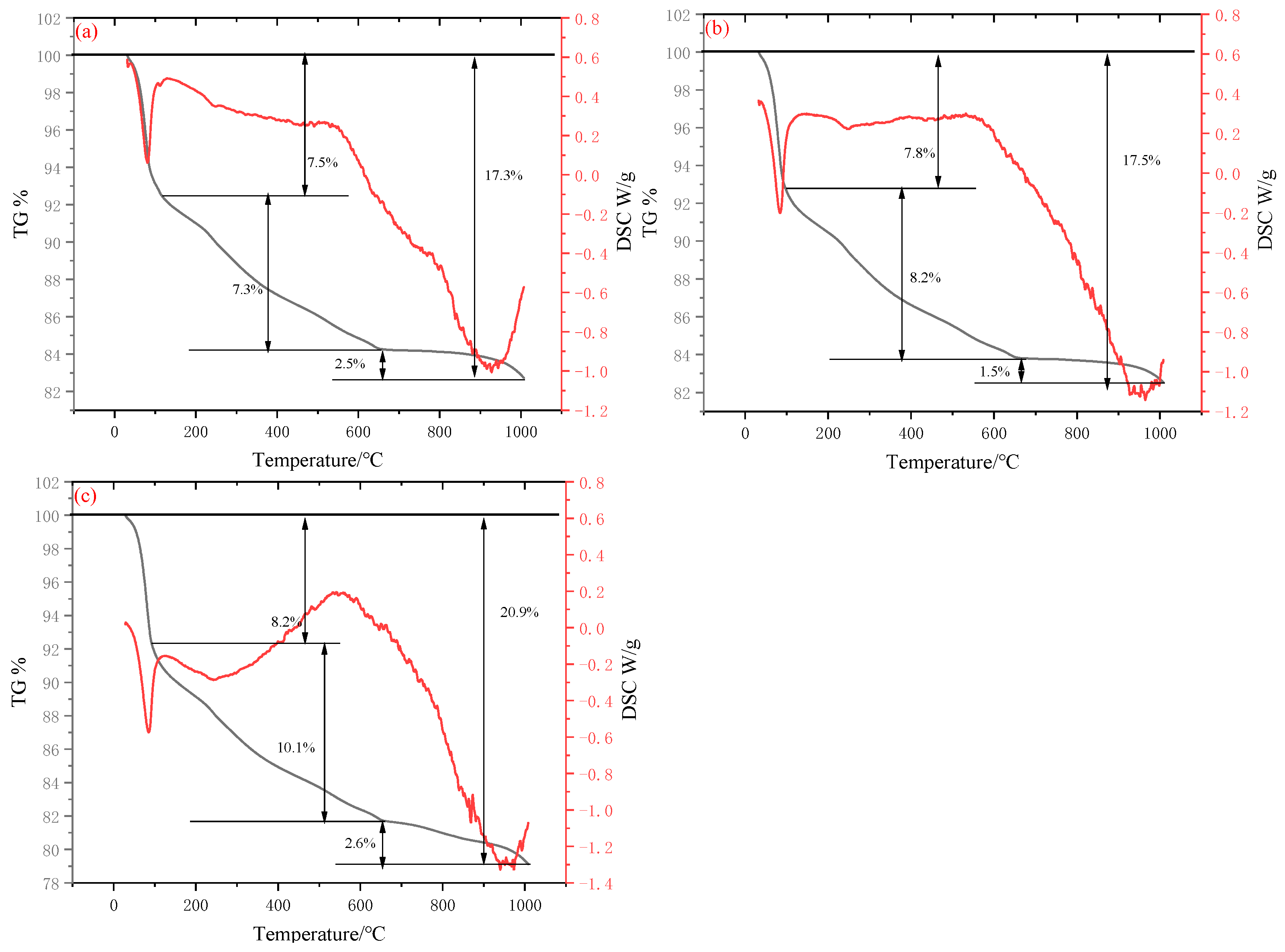 Materials 18 04711 g009