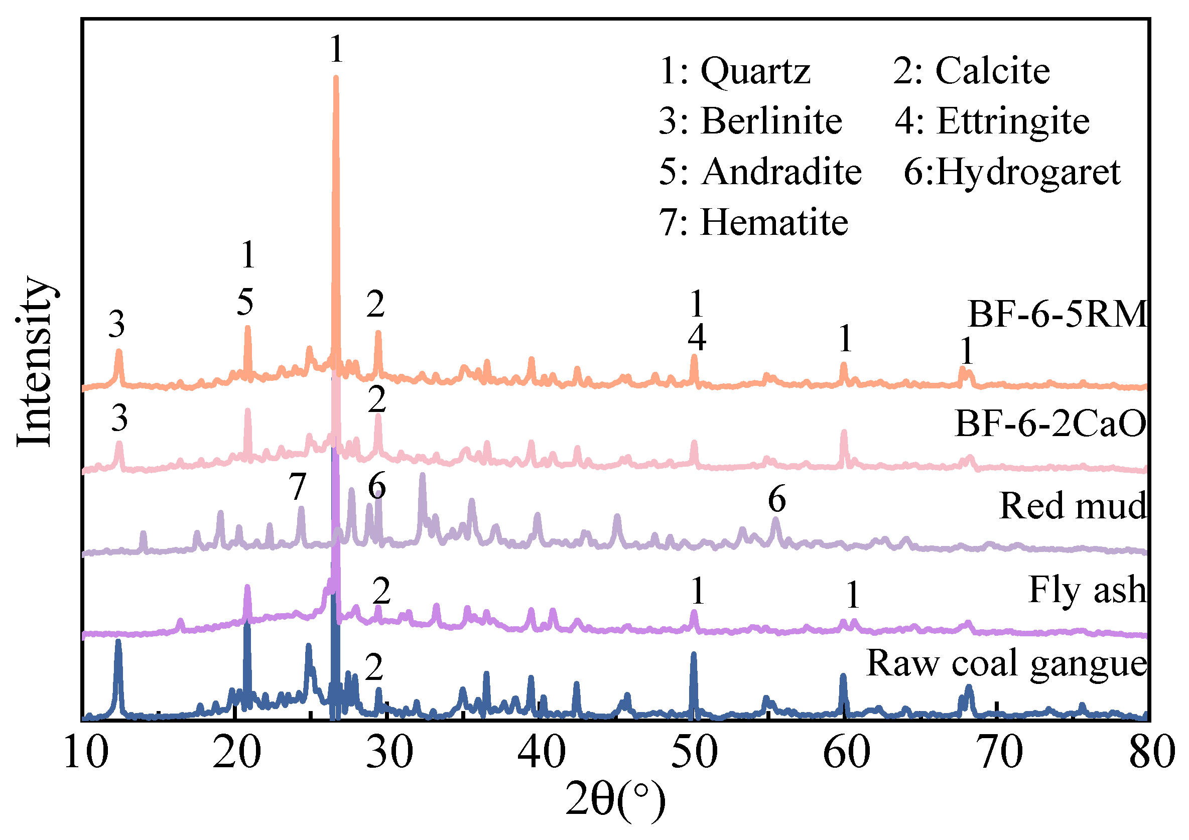Materials 18 04712 g002 Materials 18 04712 g002