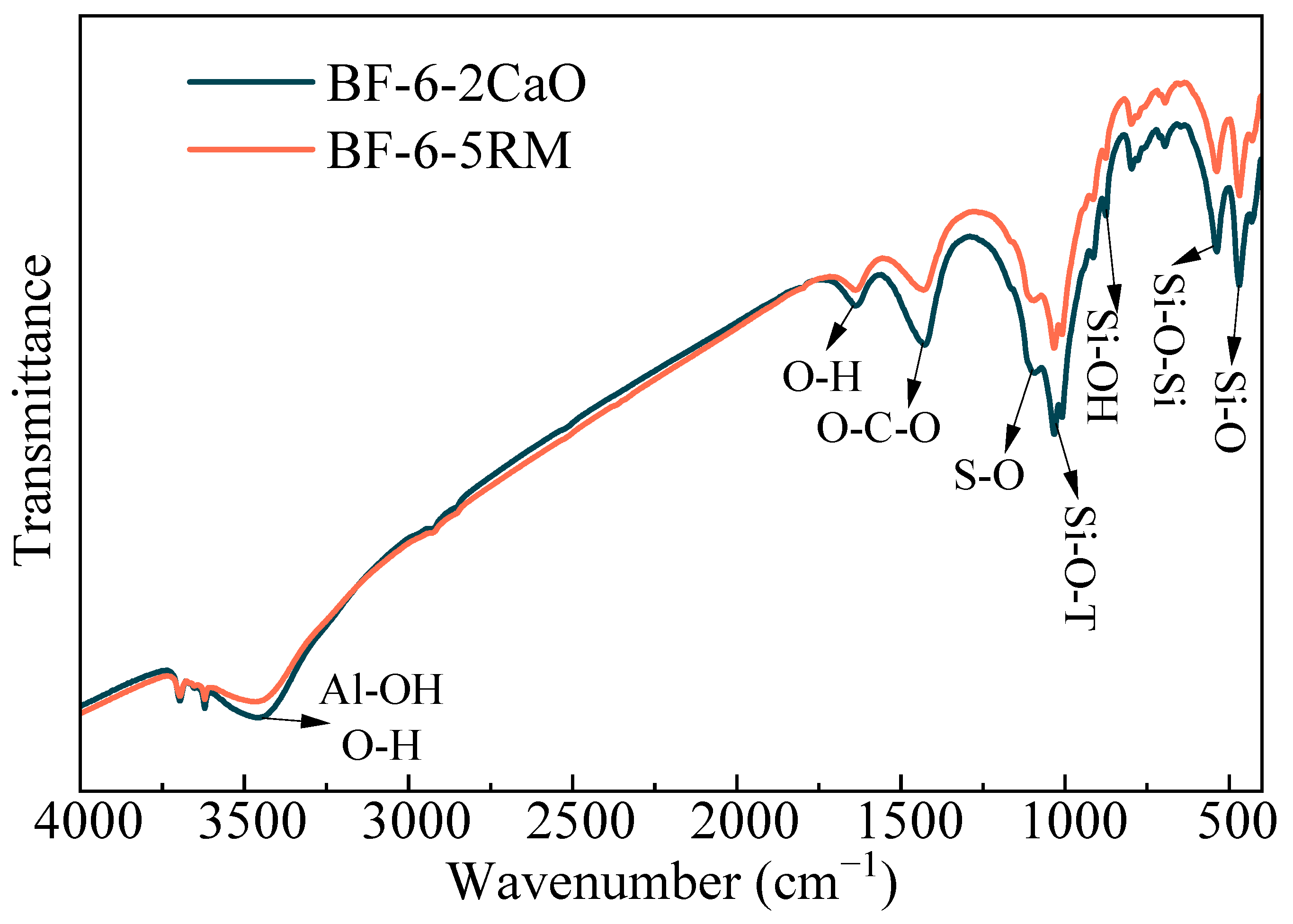 Materials 18 04712 g004 Materials 18 04712 g004
