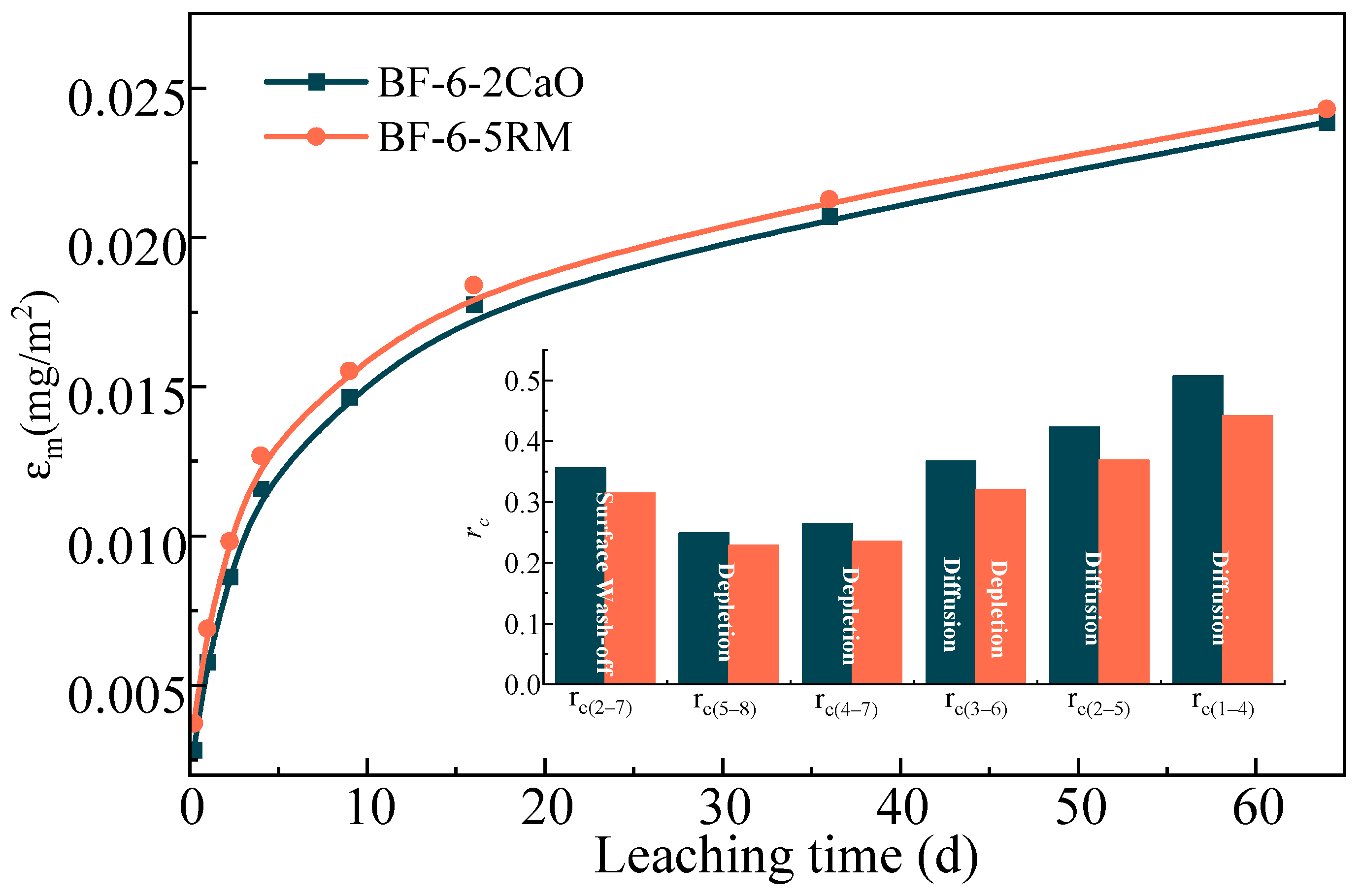 Materials 18 04712 g005 Materials 18 04712 g005