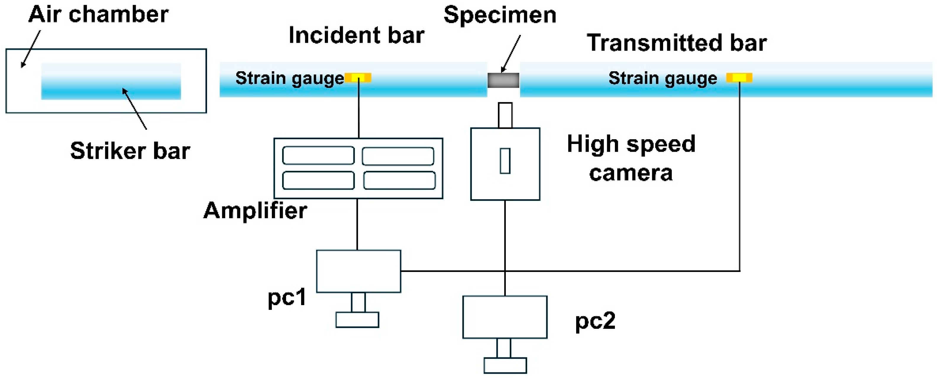 Materials 18 04713 g002 Materials 18 04713 g002