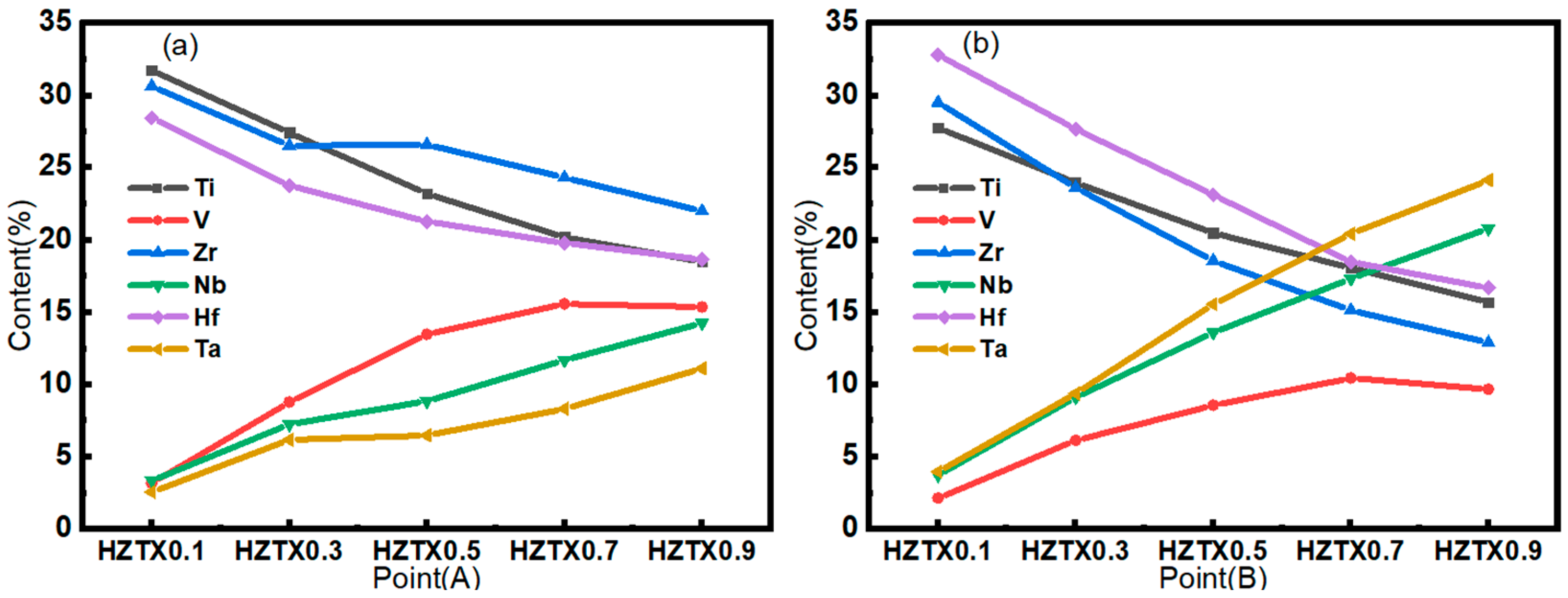 Materials 18 04713 g005 Materials 18 04713 g005