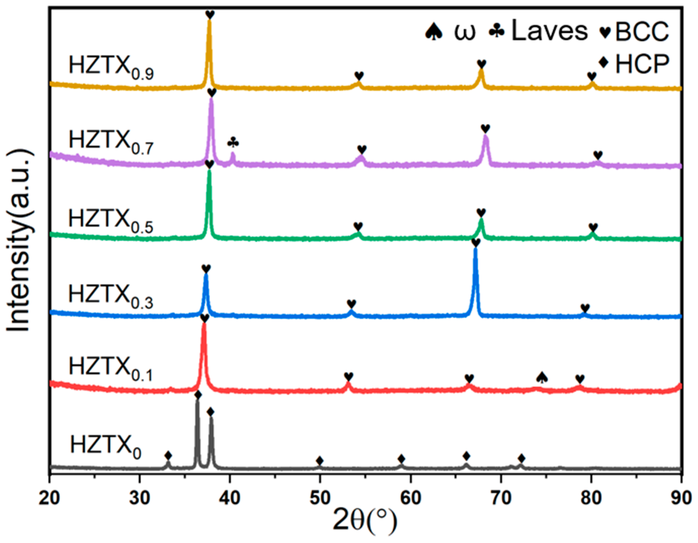 Materials 18 04713 g006 Materials 18 04713 g006
