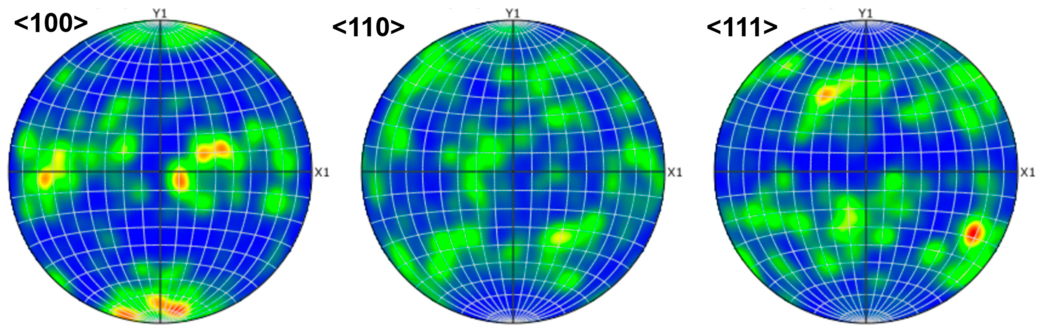 Materials 18 04713 g009 Materials 18 04713 g009