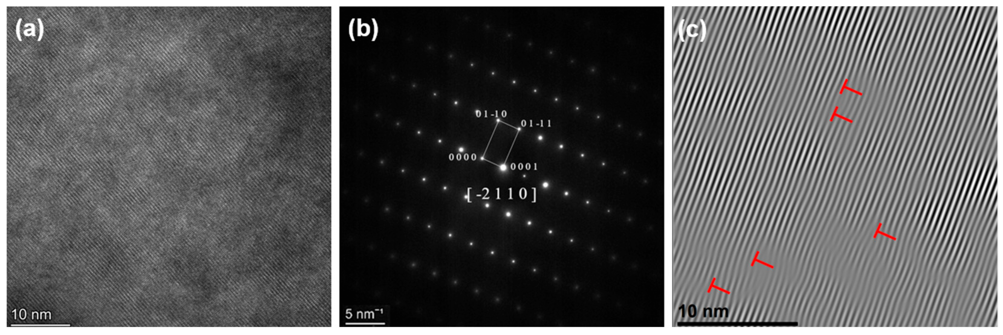 Materials 18 04713 g010 Materials 18 04713 g010