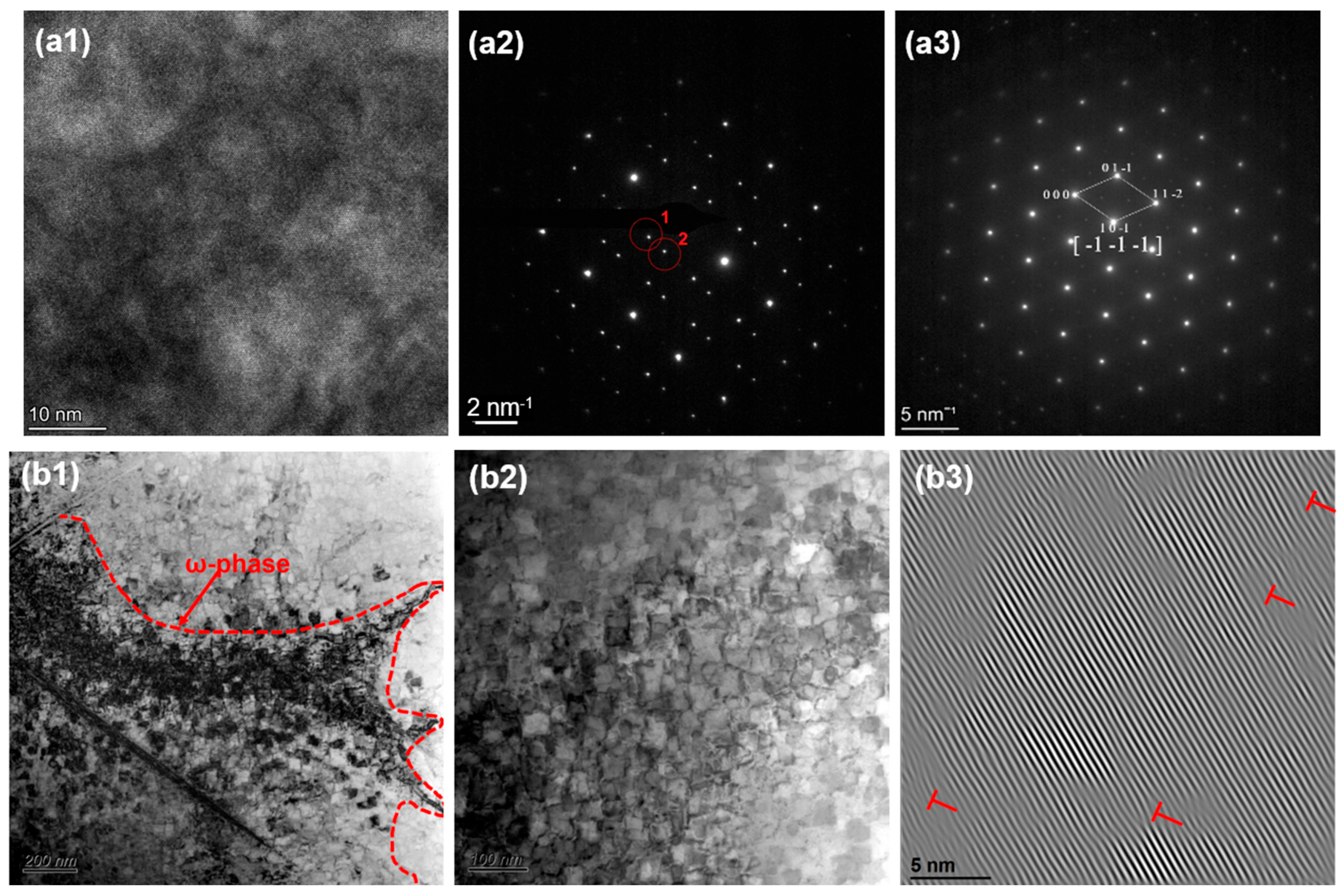 Materials 18 04713 g011 Materials 18 04713 g011