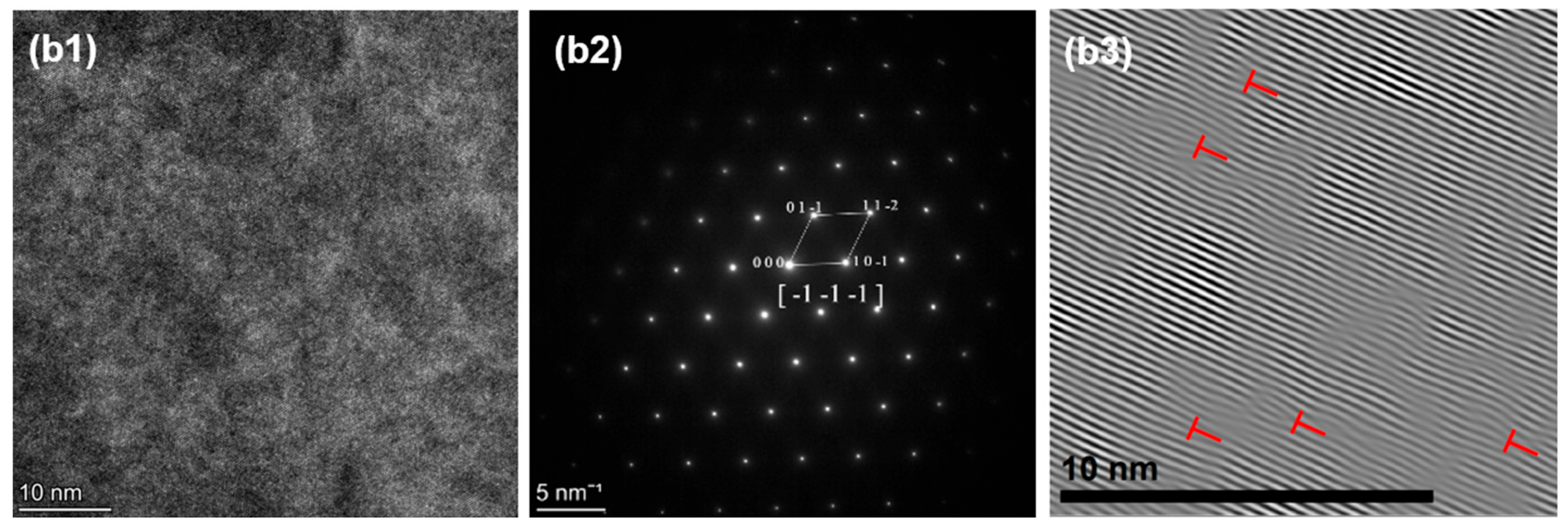 Materials 18 04713 g012b Materials 18 04713 g012b