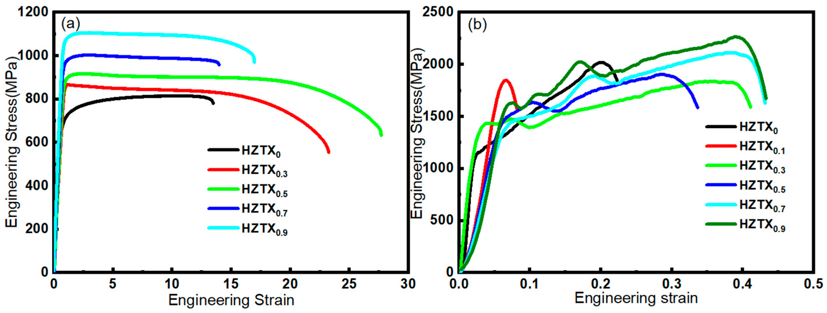 Materials 18 04713 g014 Materials 18 04713 g014