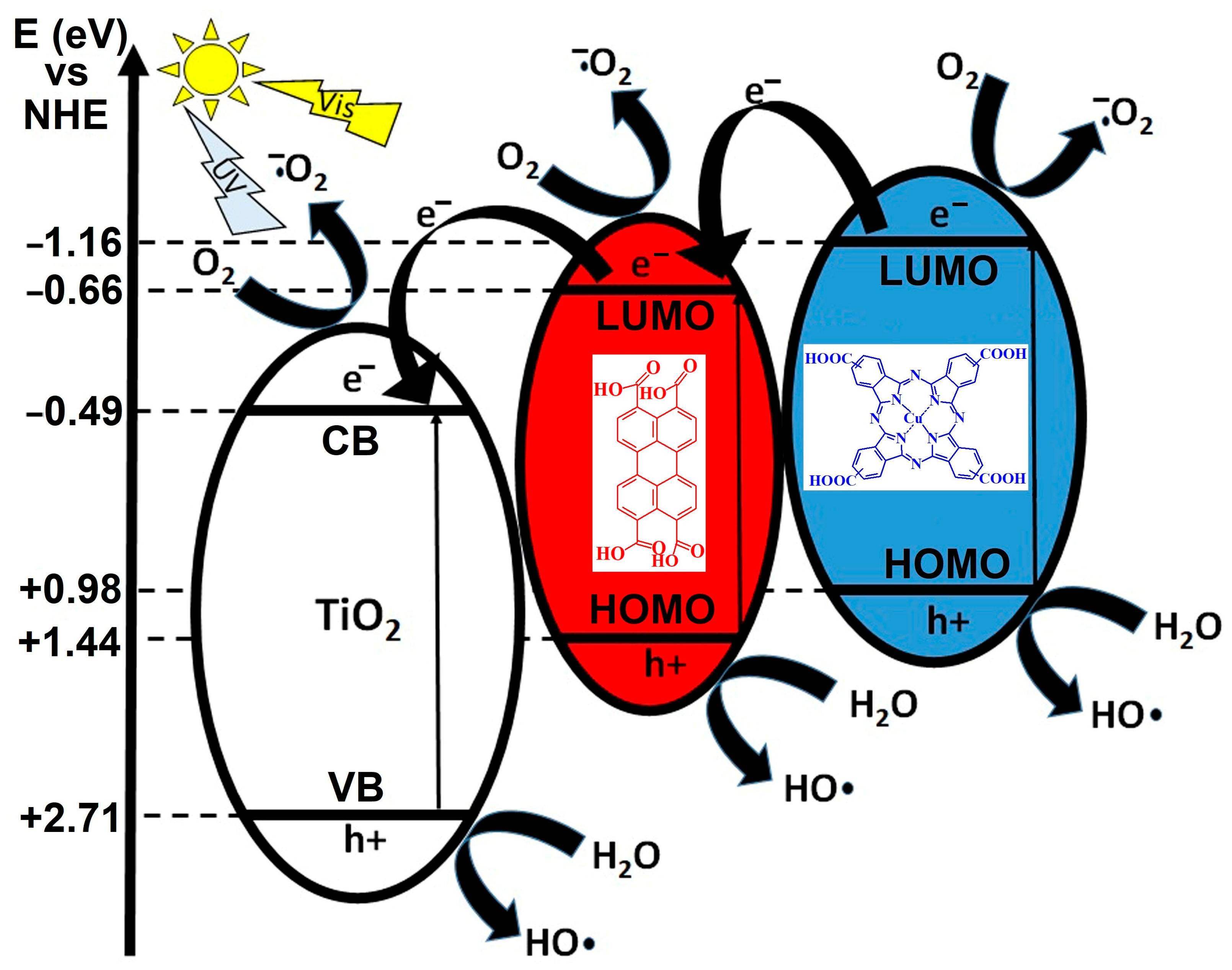 Materials 18 04715 g001