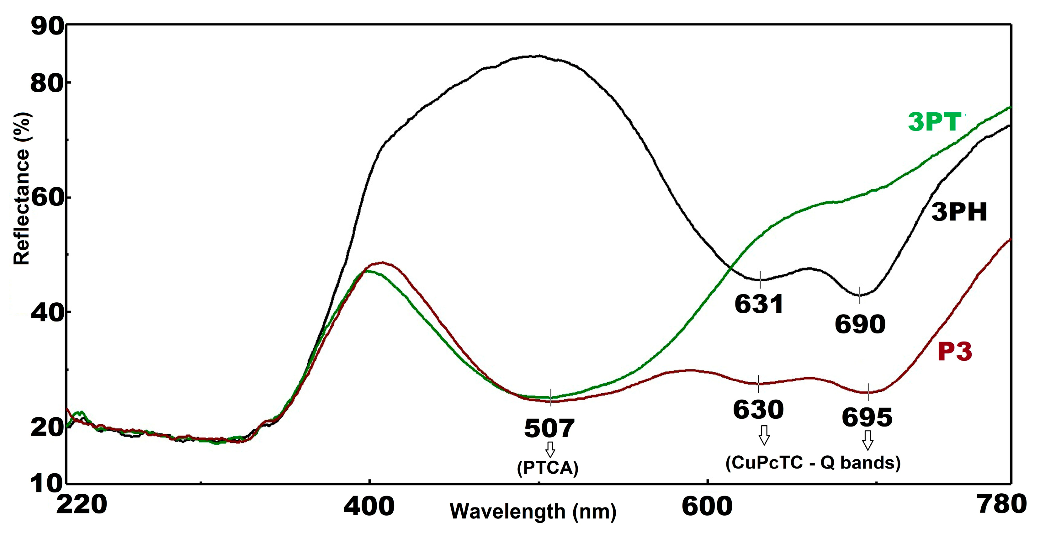 Materials 18 04715 g002