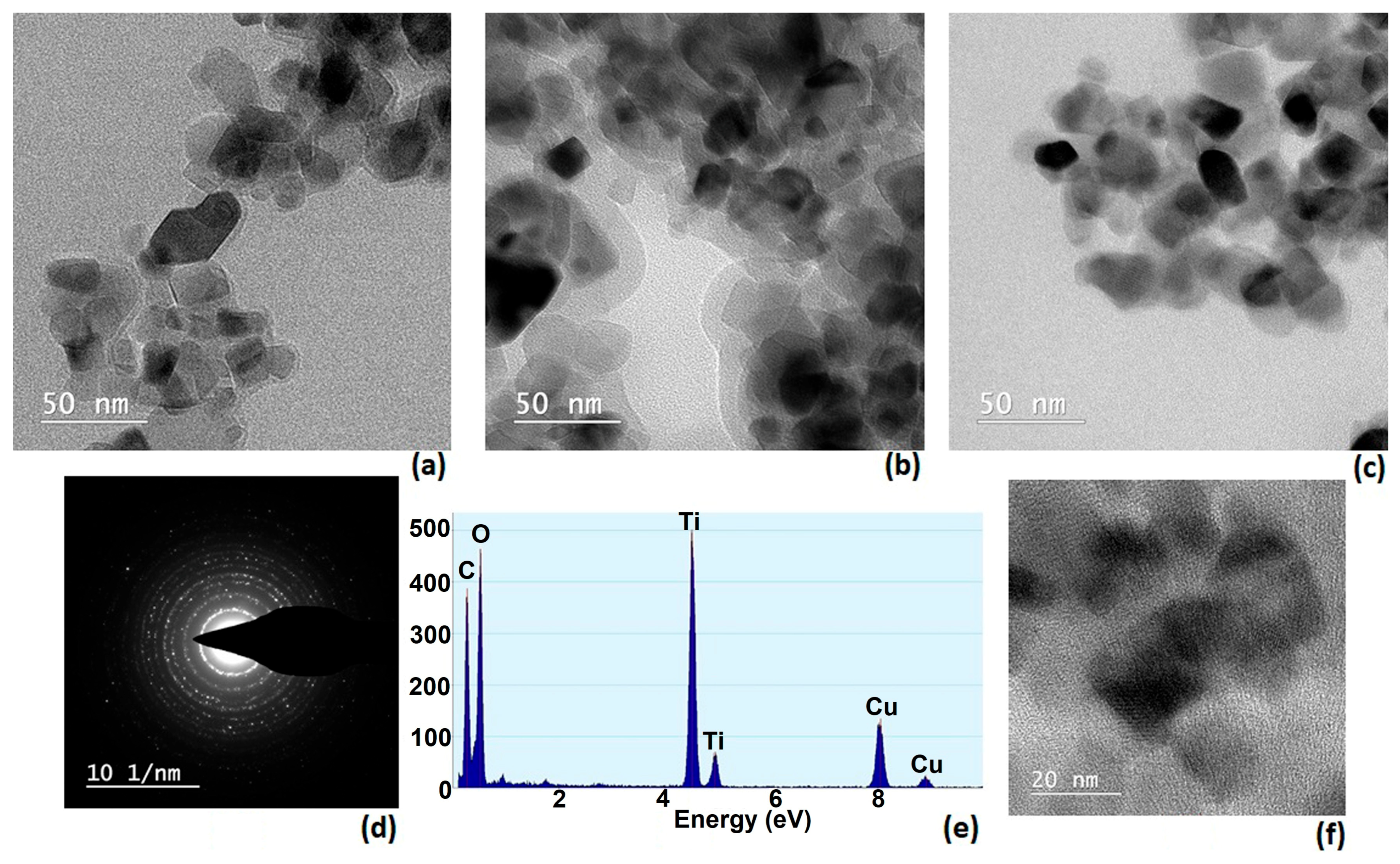 Materials 18 04715 g005