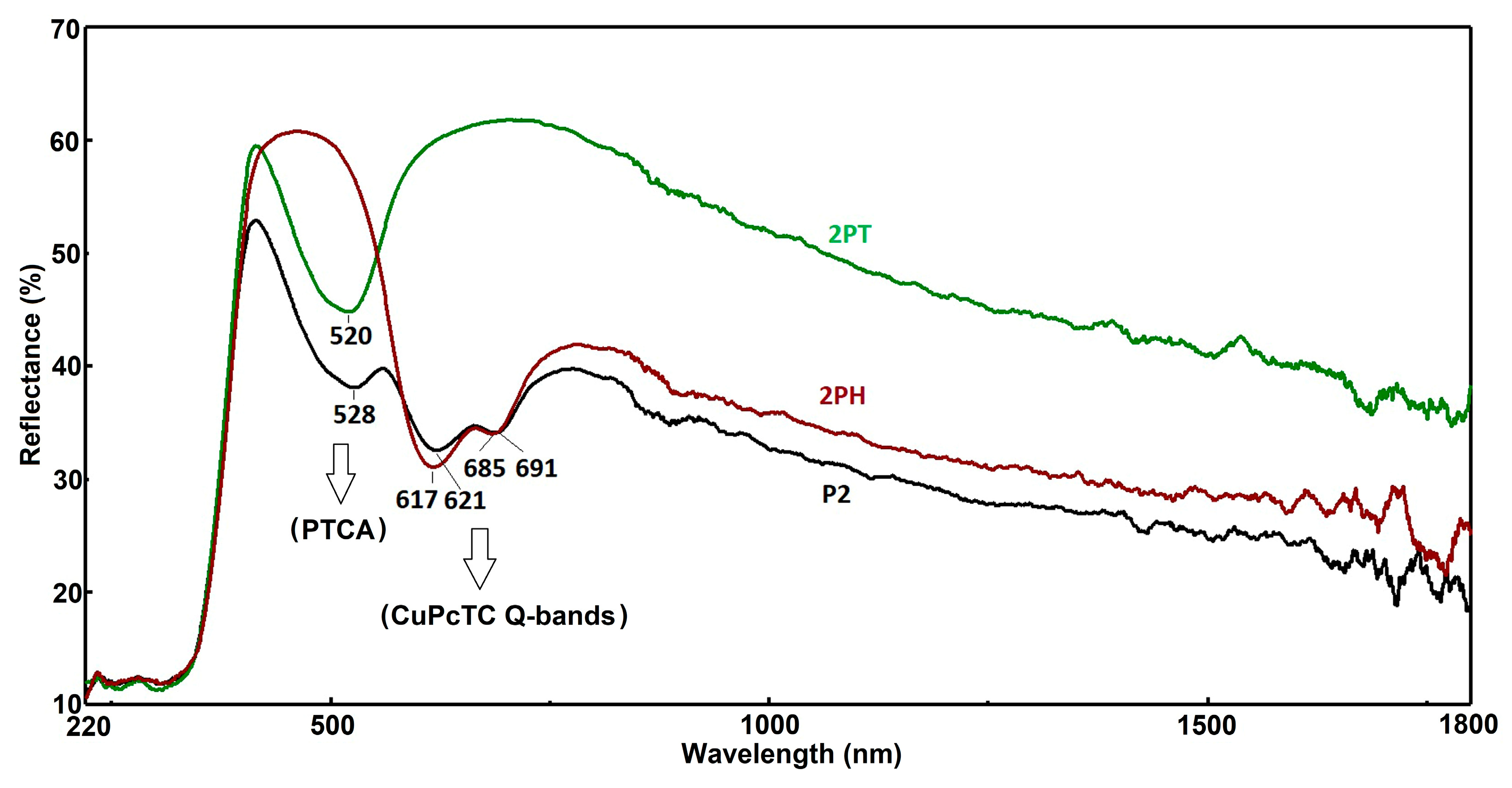 Materials 18 04715 g008