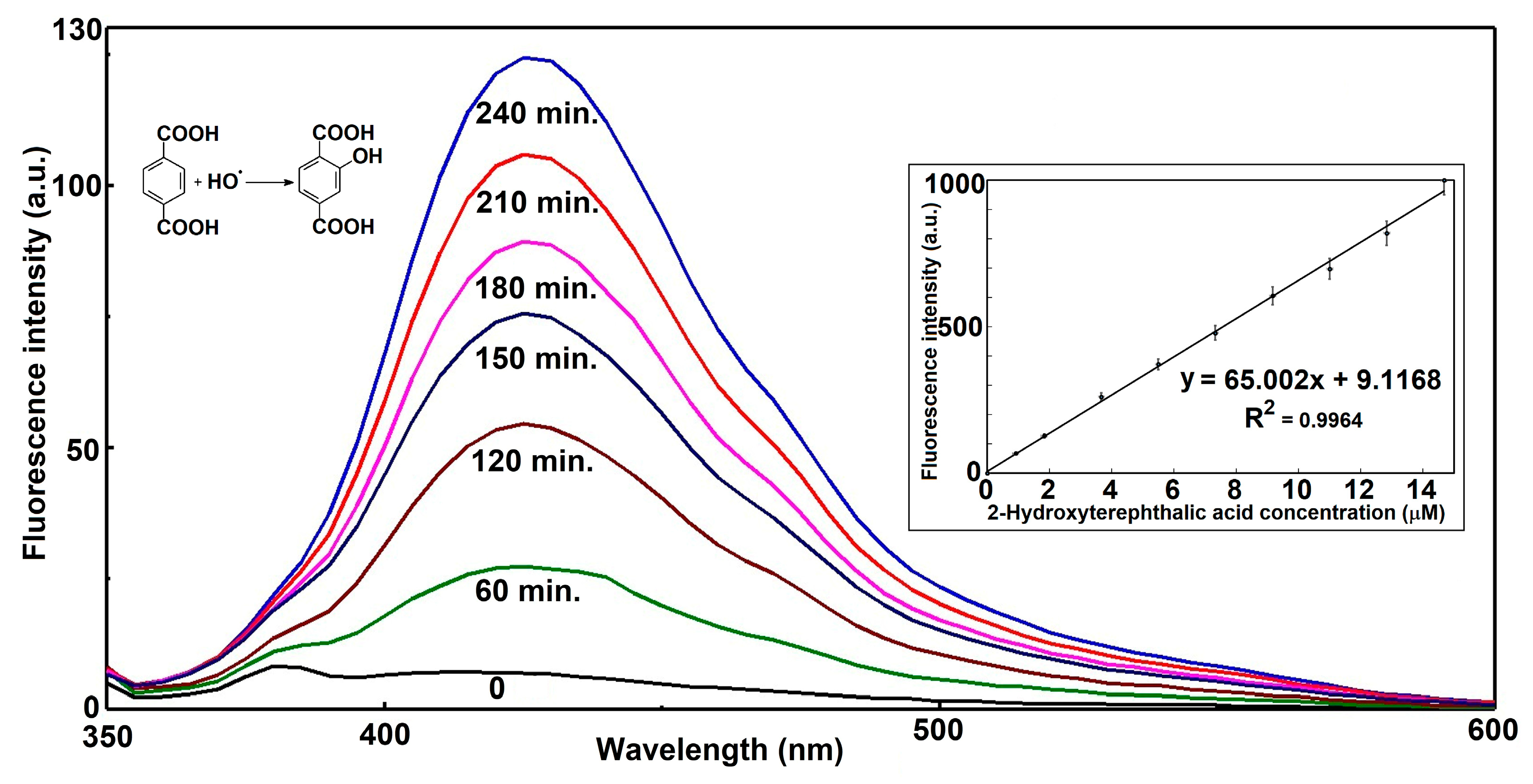 Materials 18 04715 g009