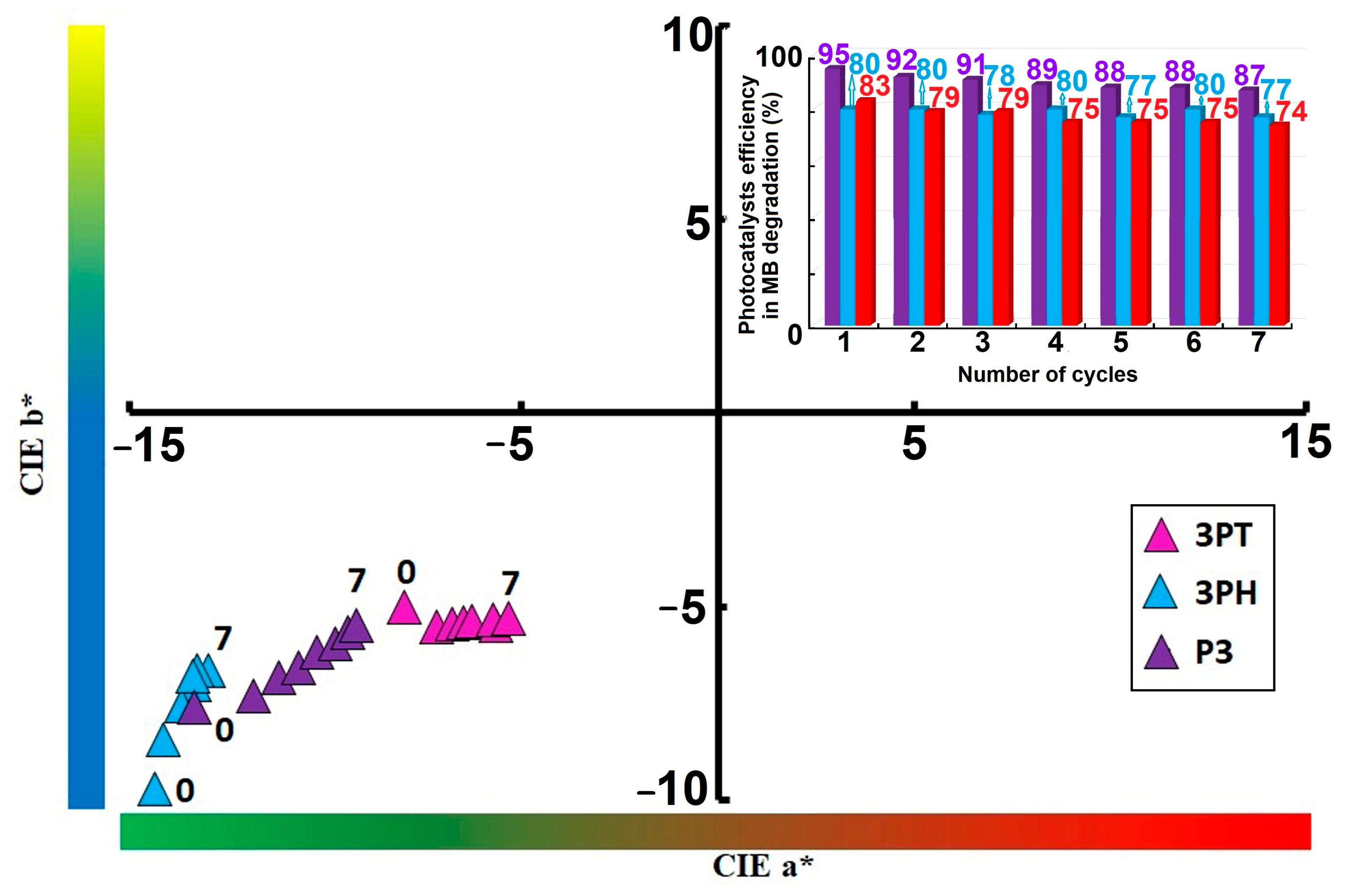 Materials 18 04715 g011