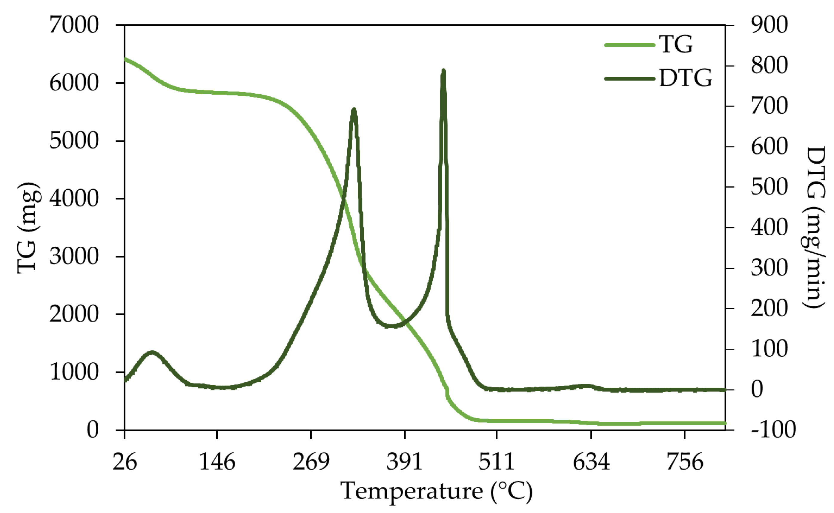 Materials 18 04716 g001 Materials 18 04716 g001