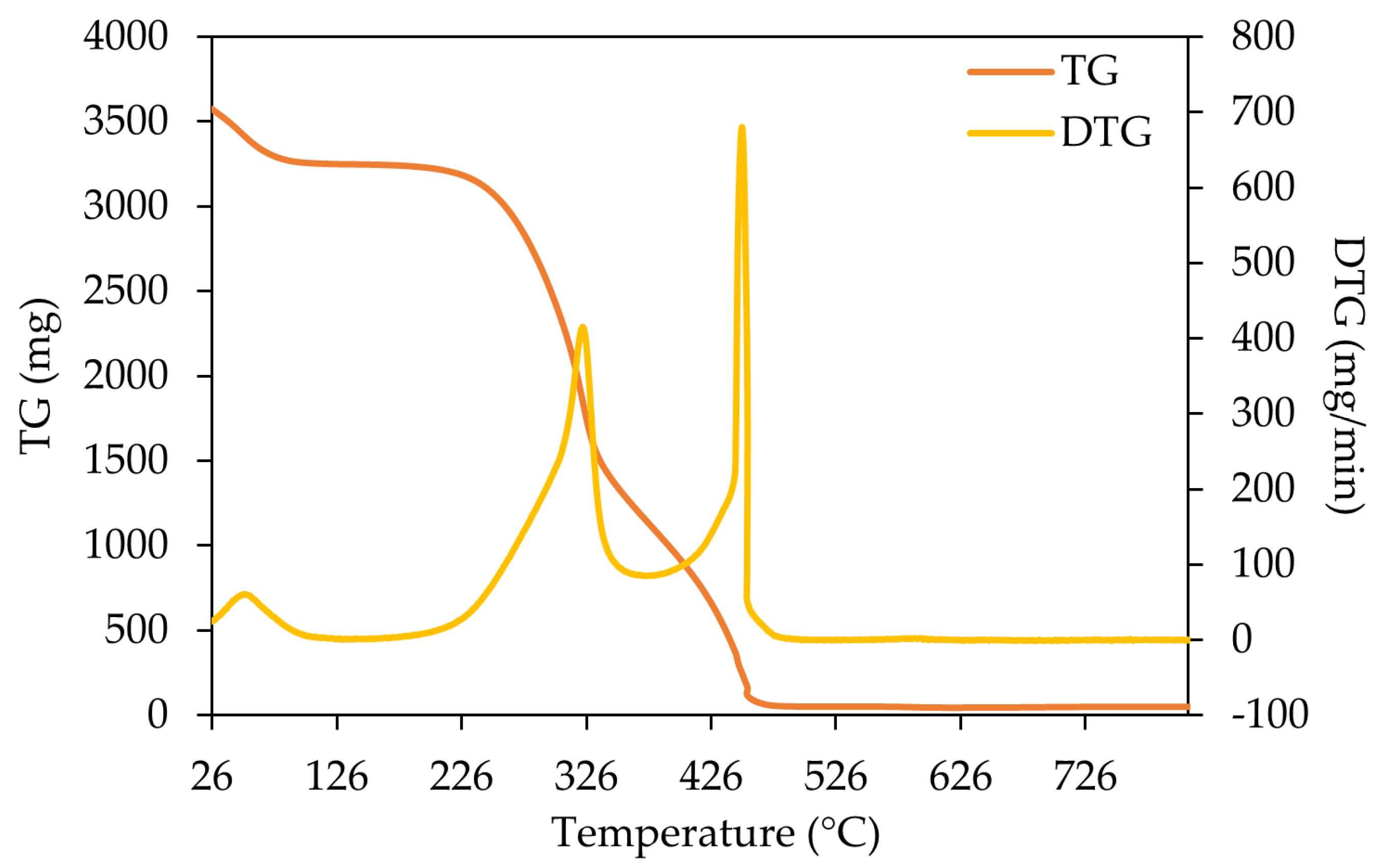 Materials 18 04716 g002 Materials 18 04716 g002