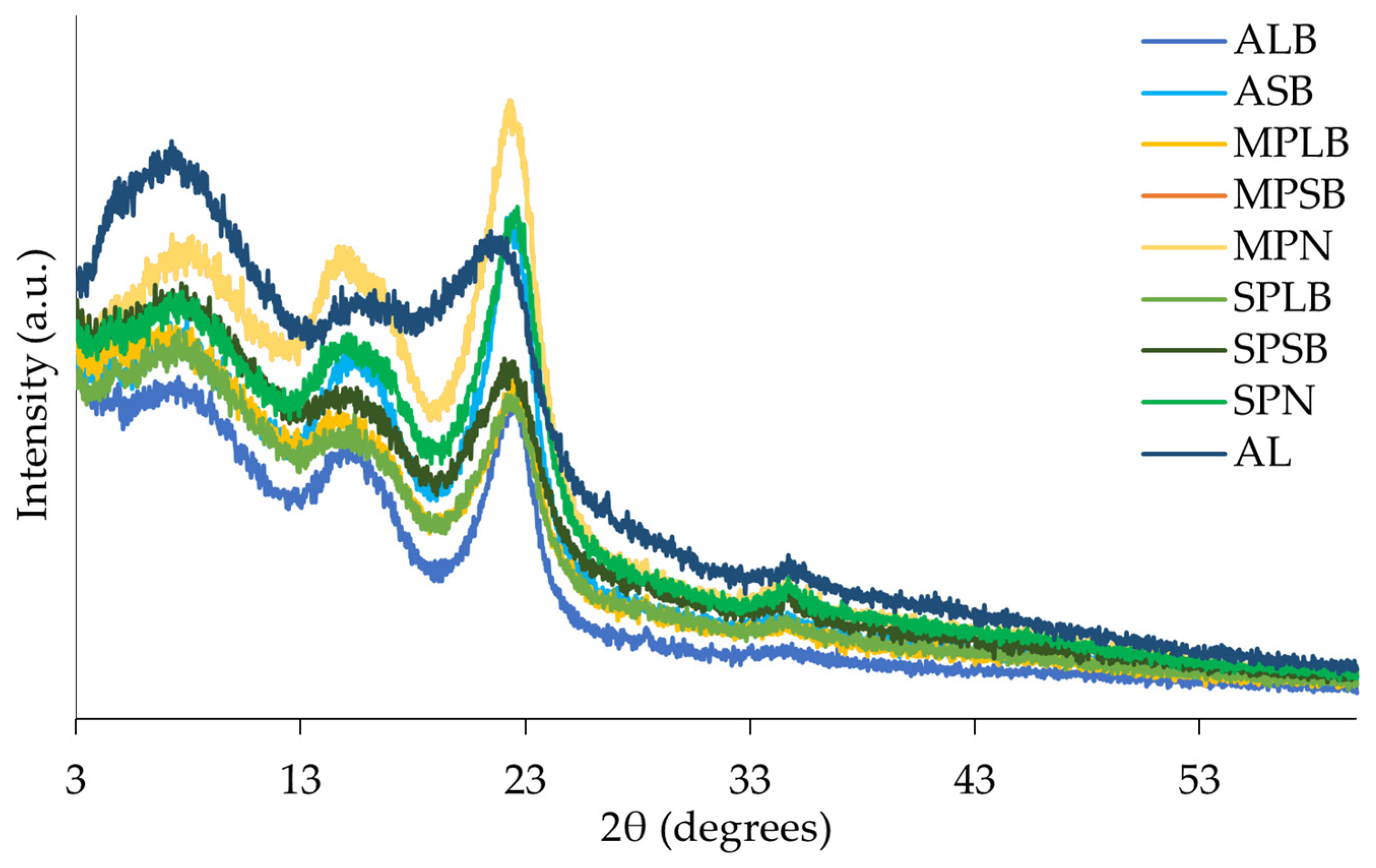 Materials 18 04716 g004 Materials 18 04716 g004