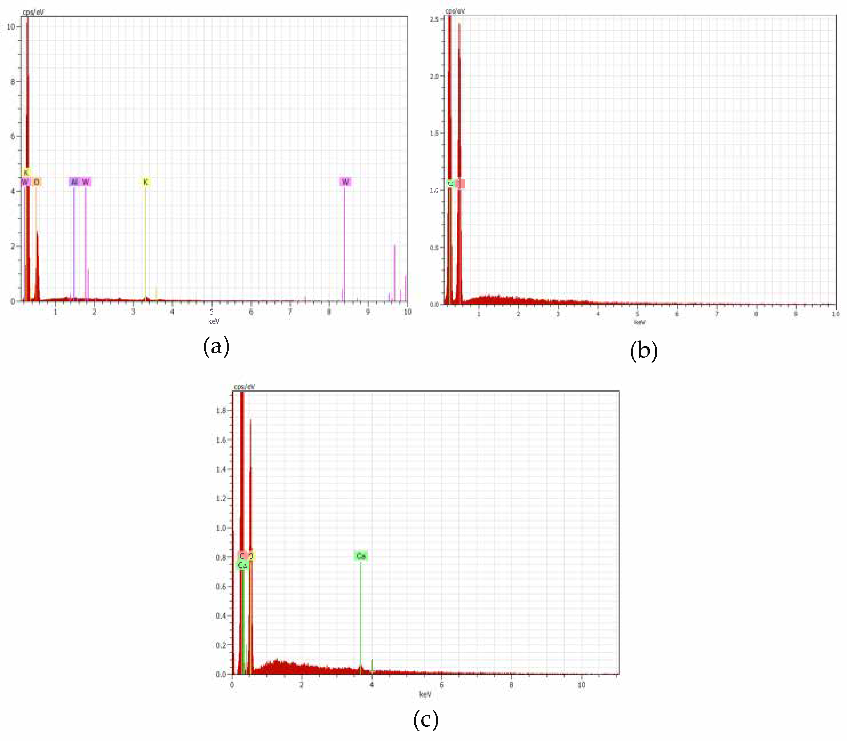 Materials 18 04716 g006 Materials 18 04716 g006