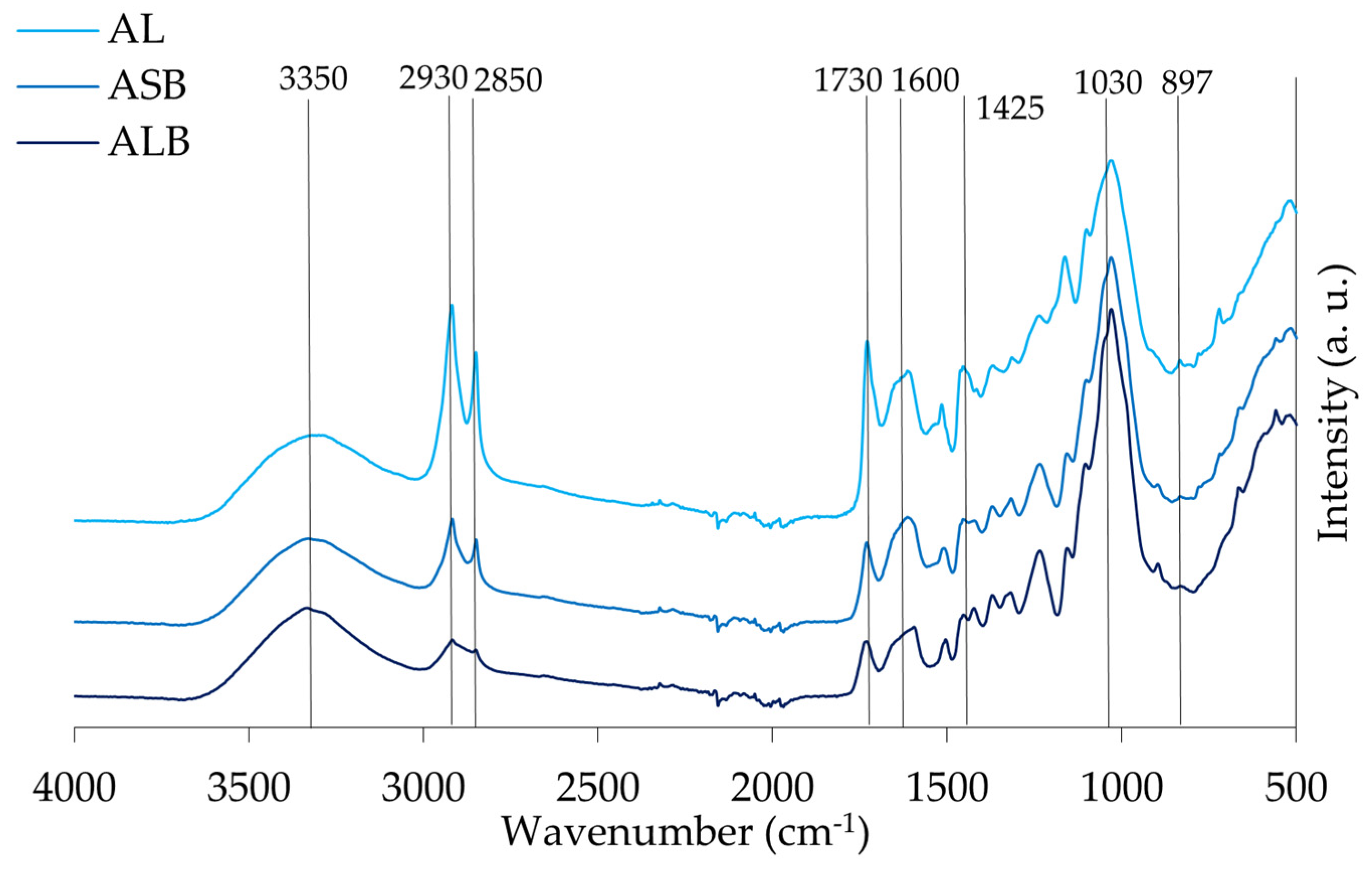 Materials 18 04716 g007 Materials 18 04716 g007