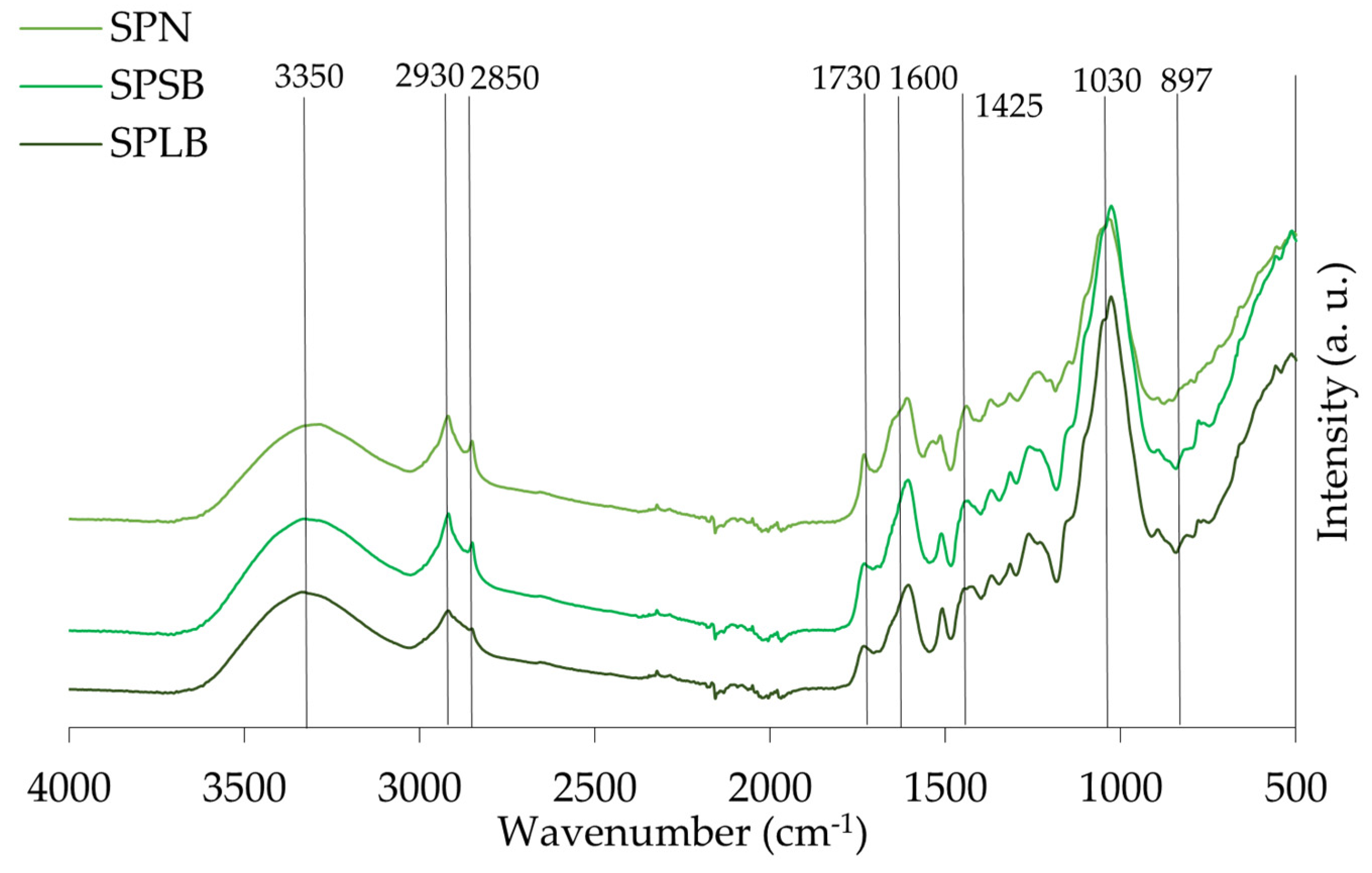 Materials 18 04716 g008 Materials 18 04716 g008