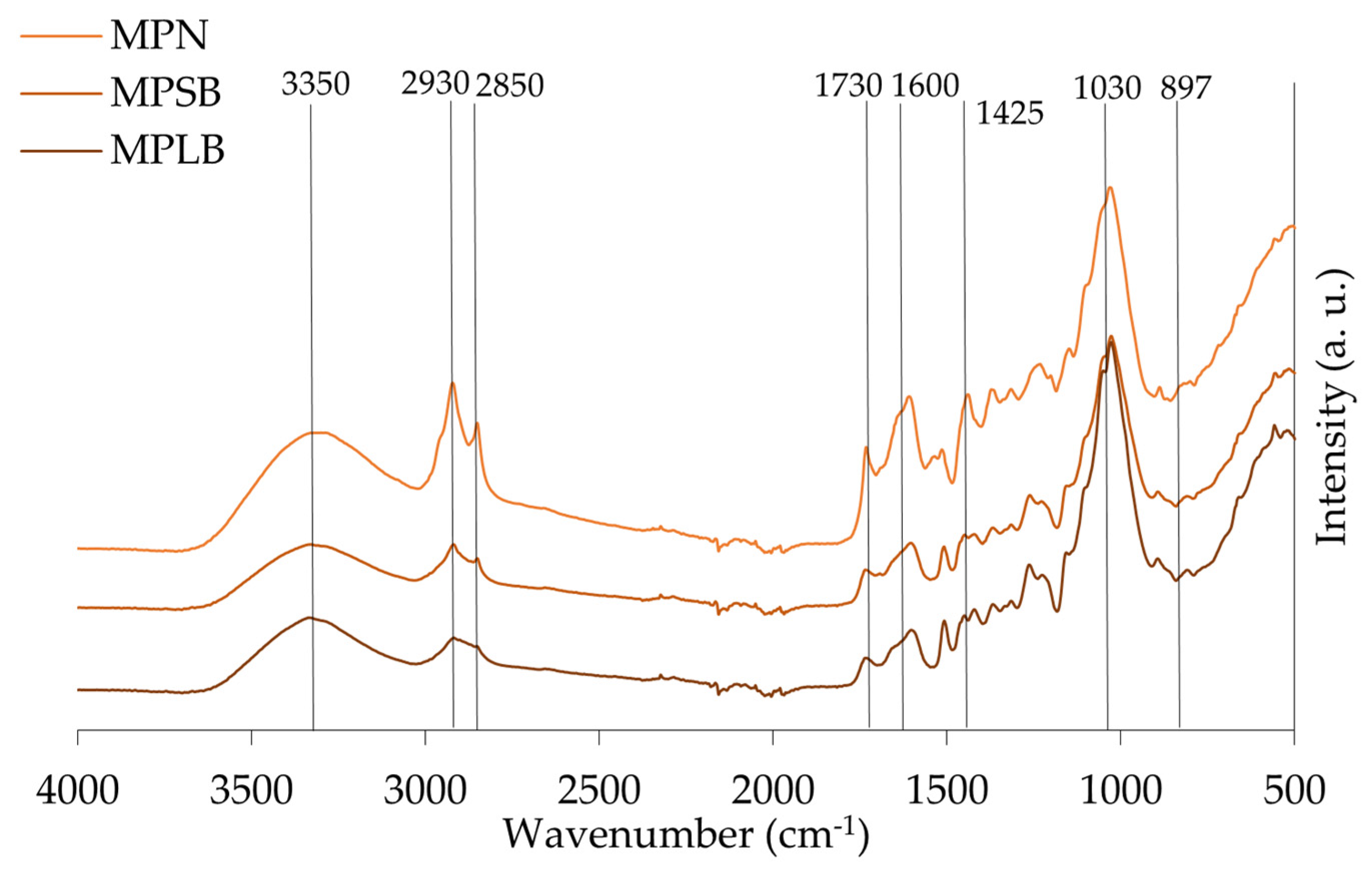 Materials 18 04716 g009 Materials 18 04716 g009