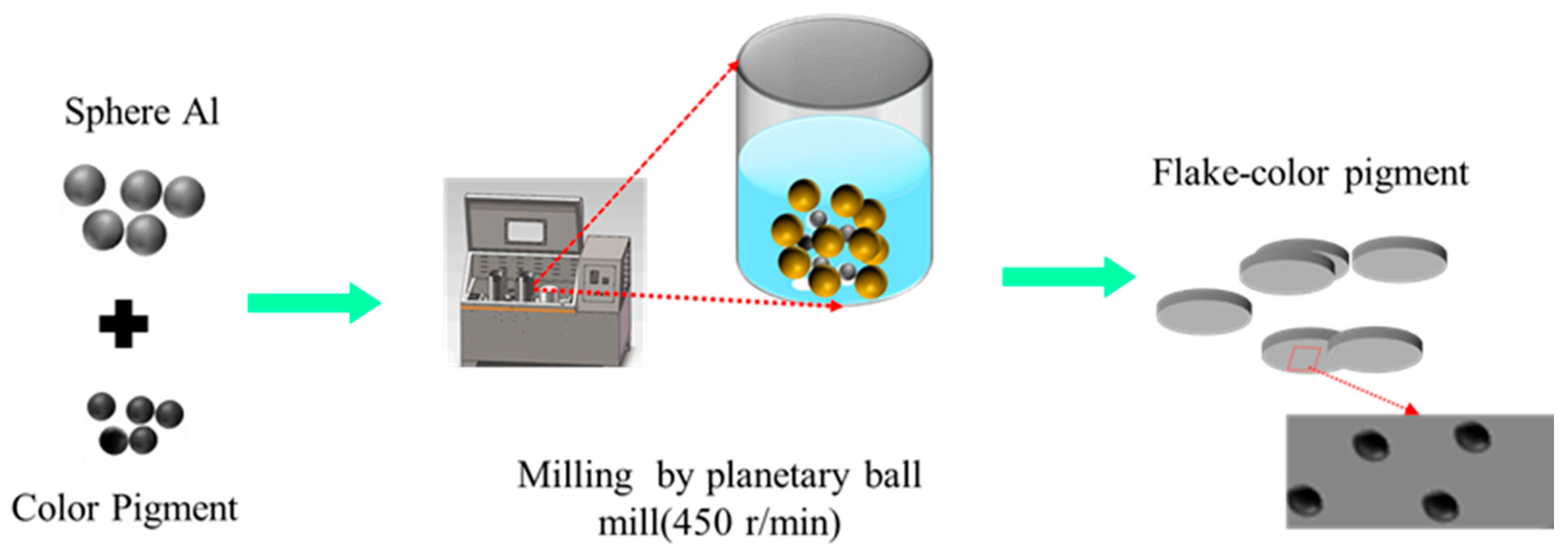 Materials 18 04717 g001 Materials 18 04717 g001