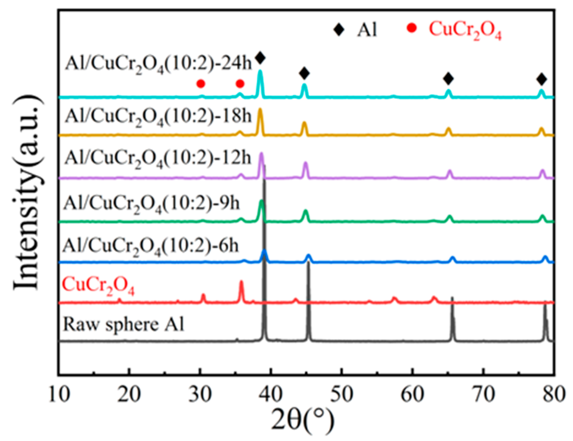 Materials 18 04717 g002 Materials 18 04717 g002