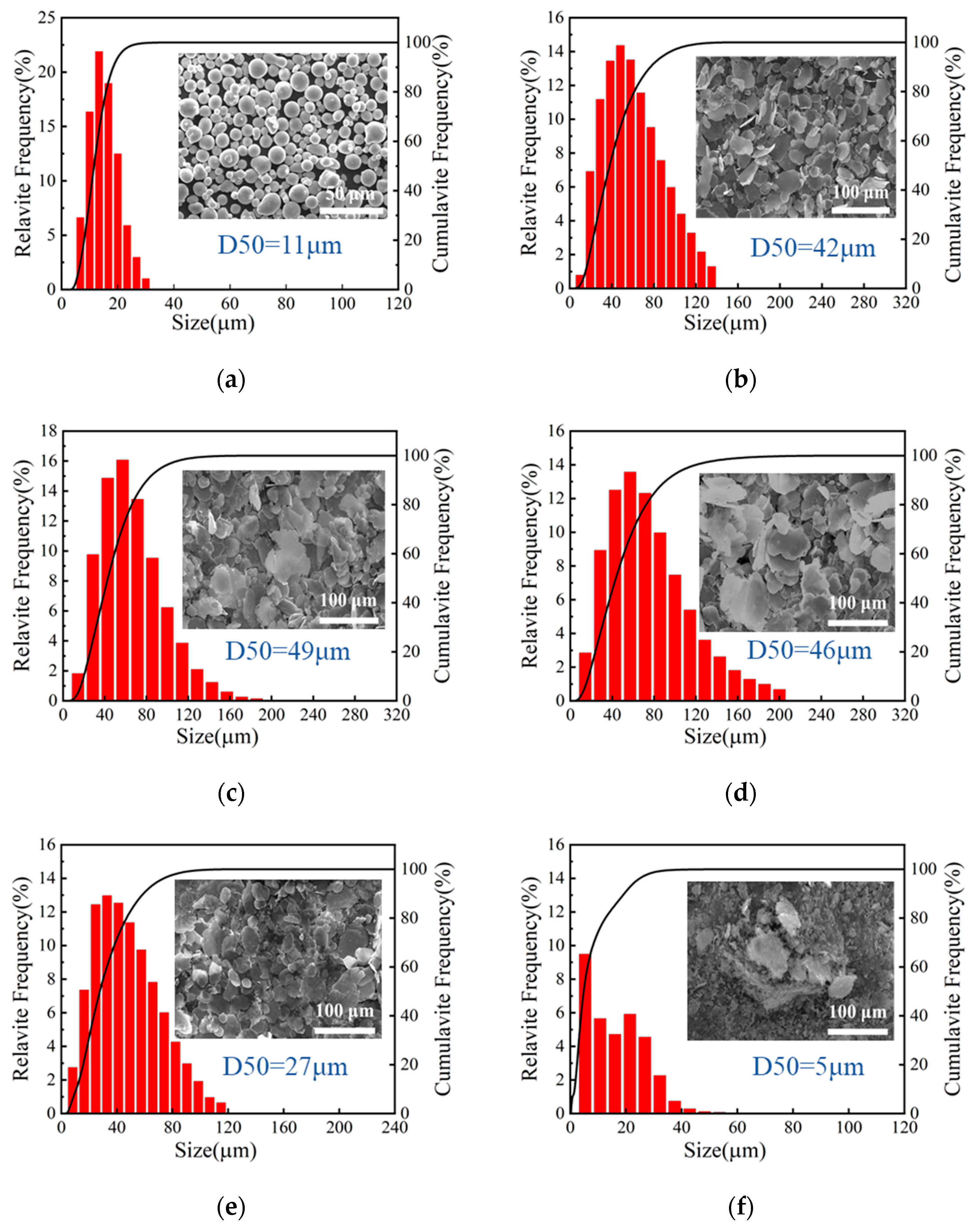 Materials 18 04717 g003 Materials 18 04717 g003
