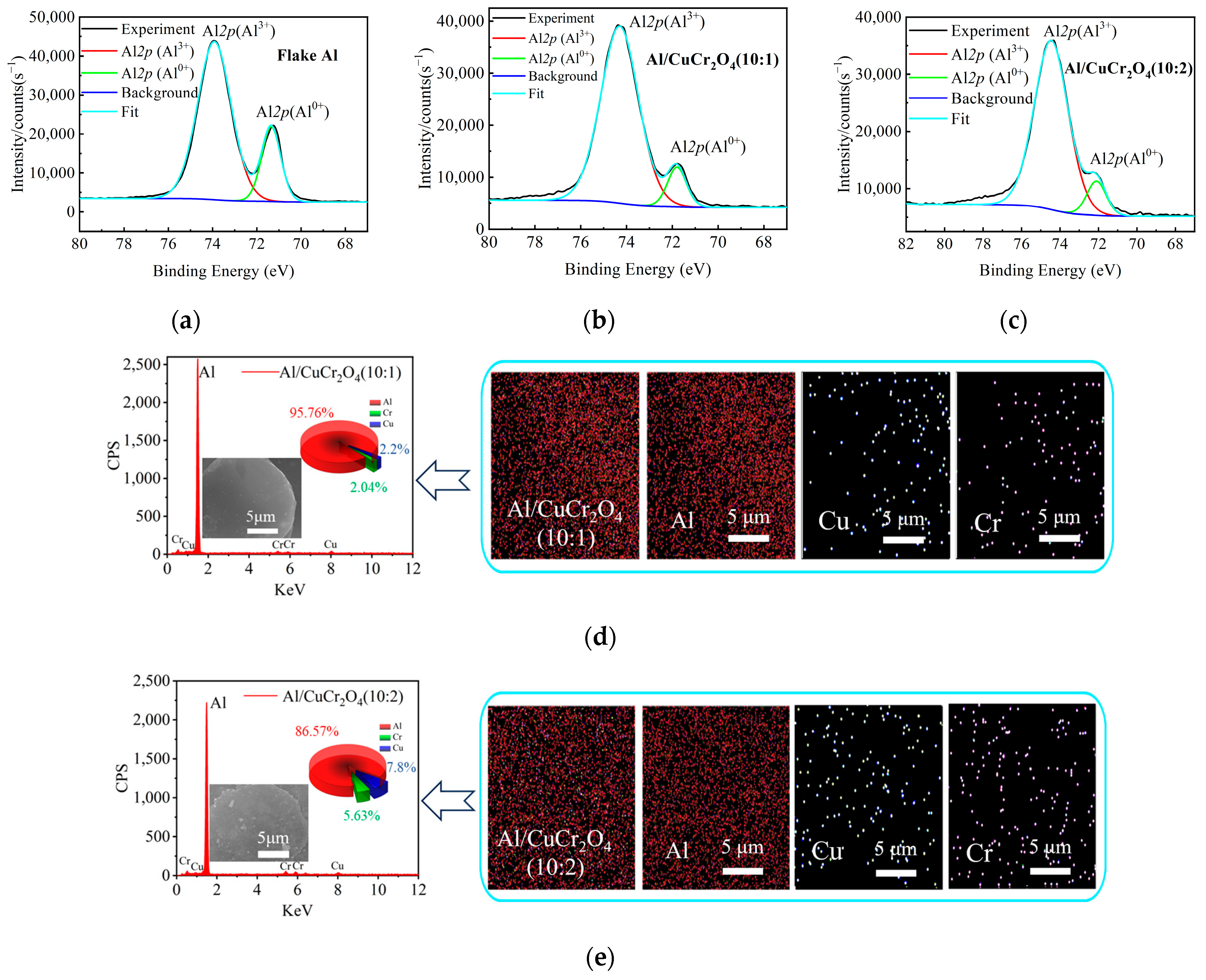 Materials 18 04717 g004 Materials 18 04717 g004