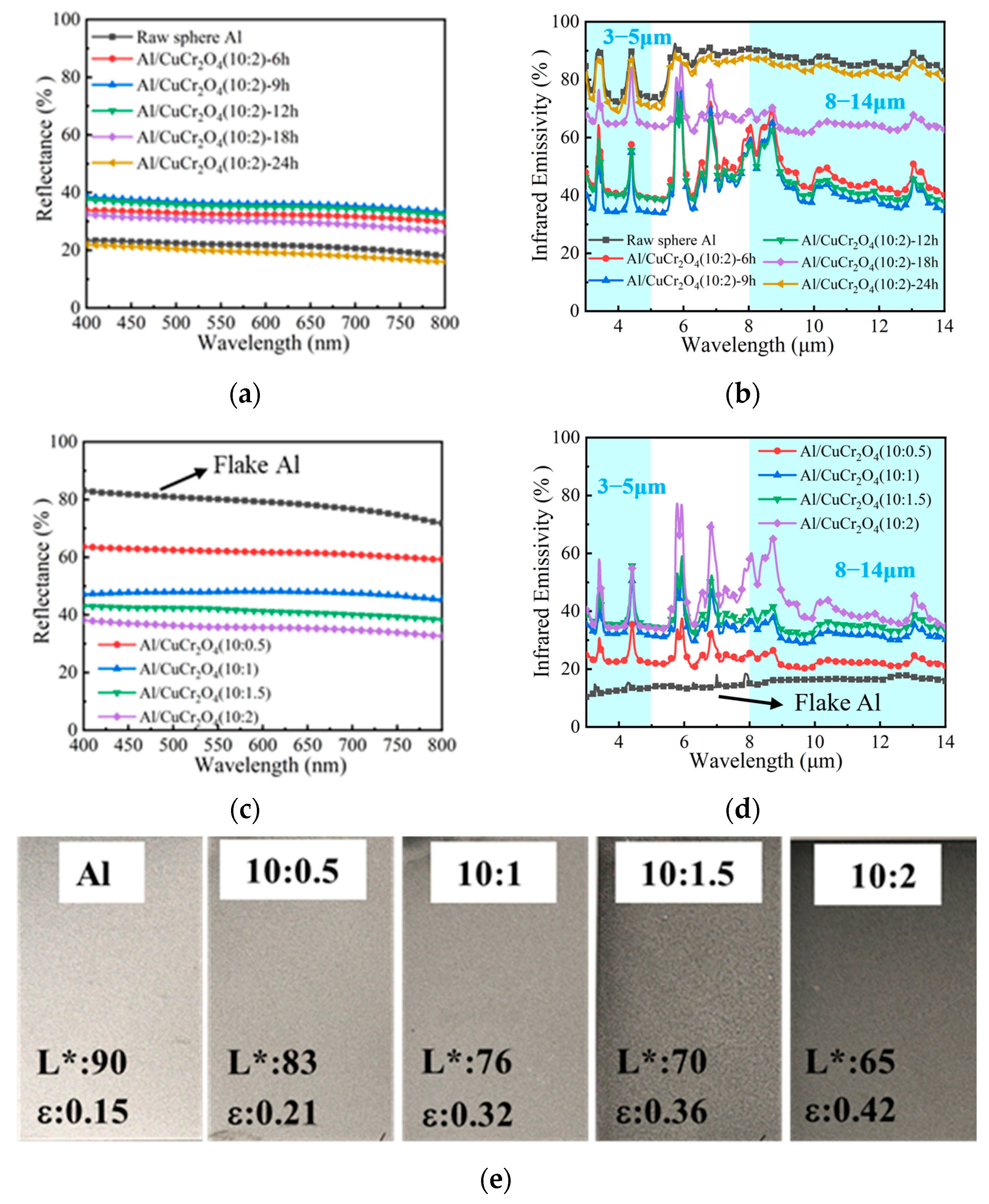 Materials 18 04717 g005 Materials 18 04717 g005