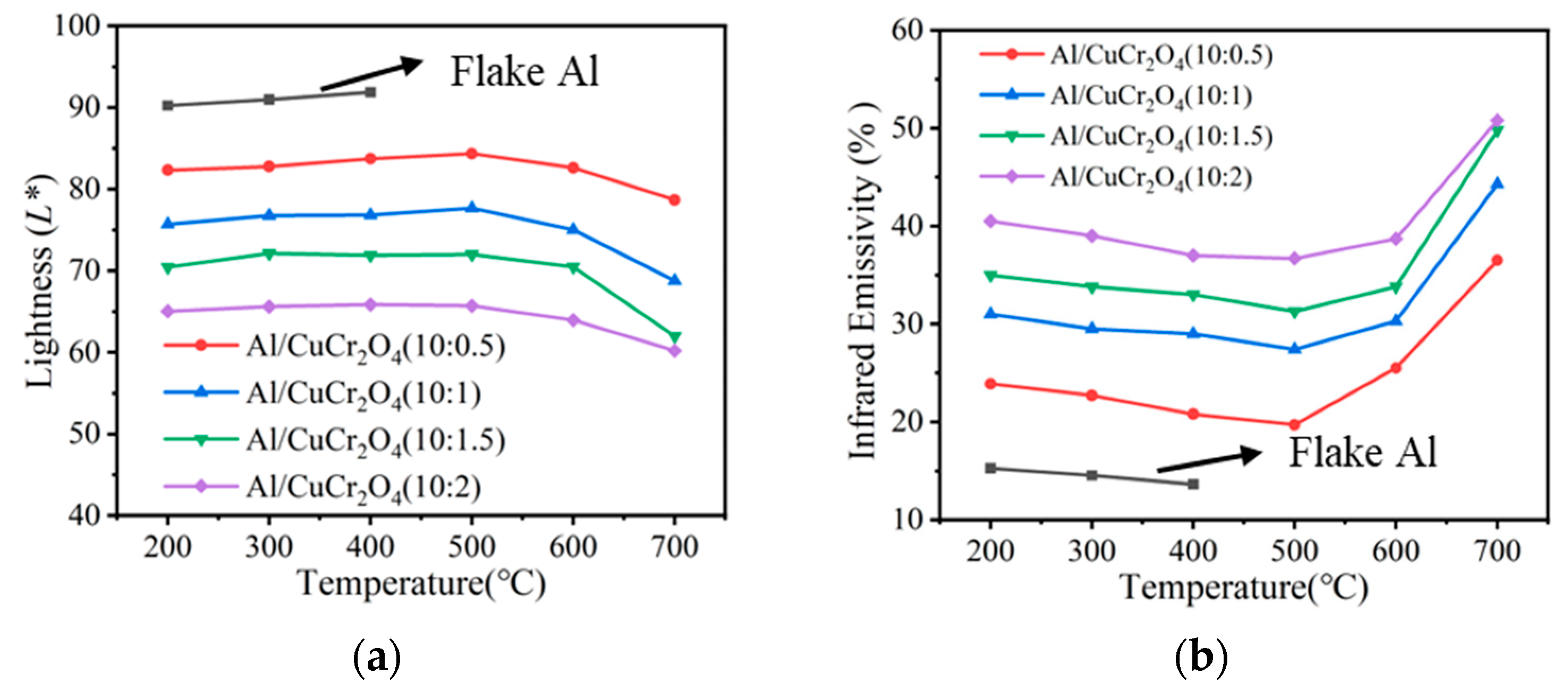 Materials 18 04717 g007 Materials 18 04717 g007