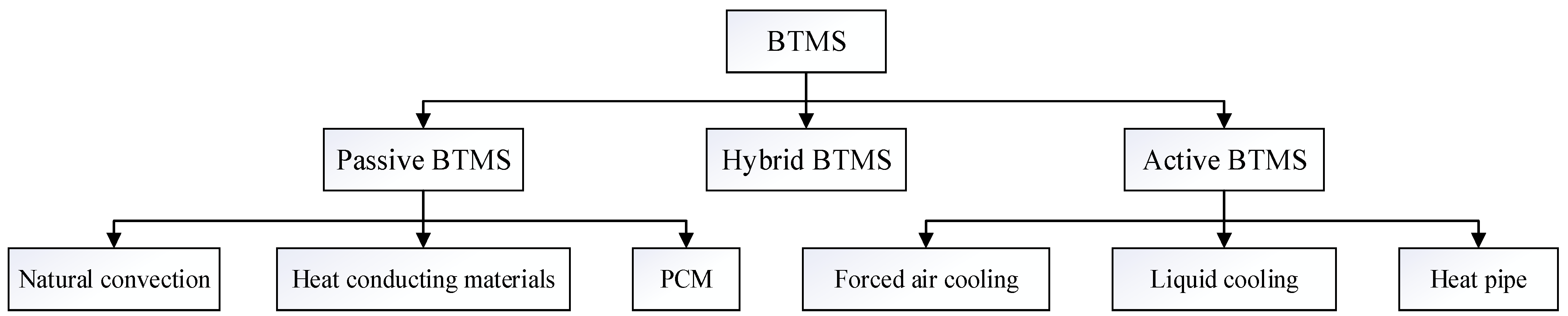 Materials 18 04718 g001 Materials 18 04718 g001