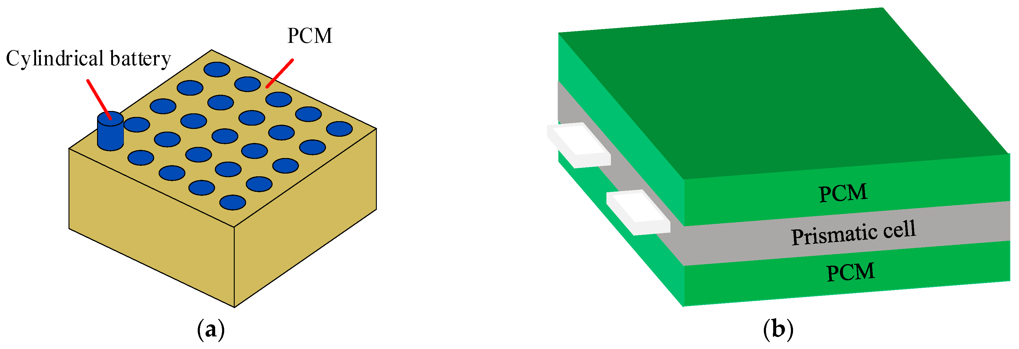 Materials 18 04718 g002 Materials 18 04718 g002