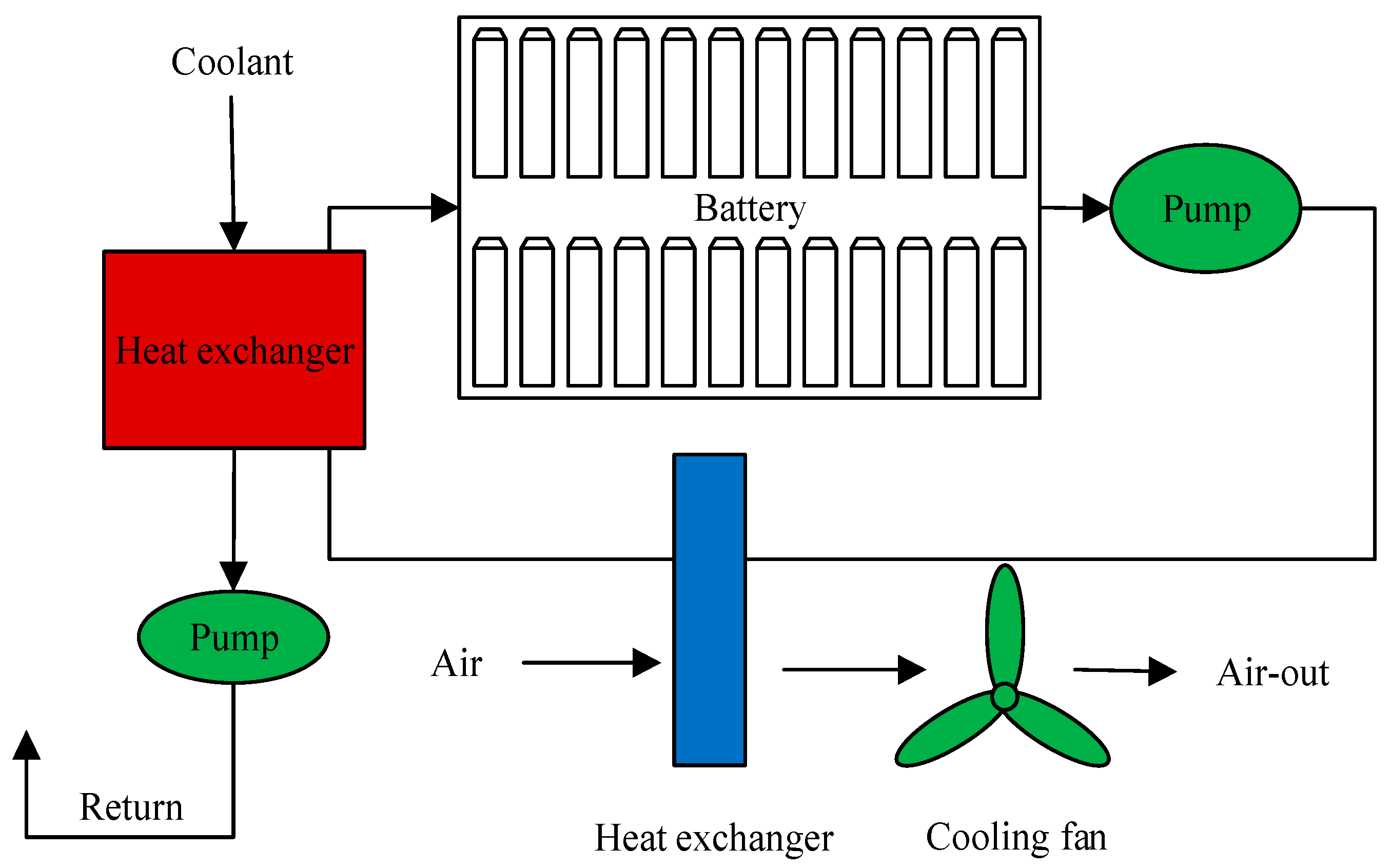 Materials 18 04718 g007 Materials 18 04718 g007
