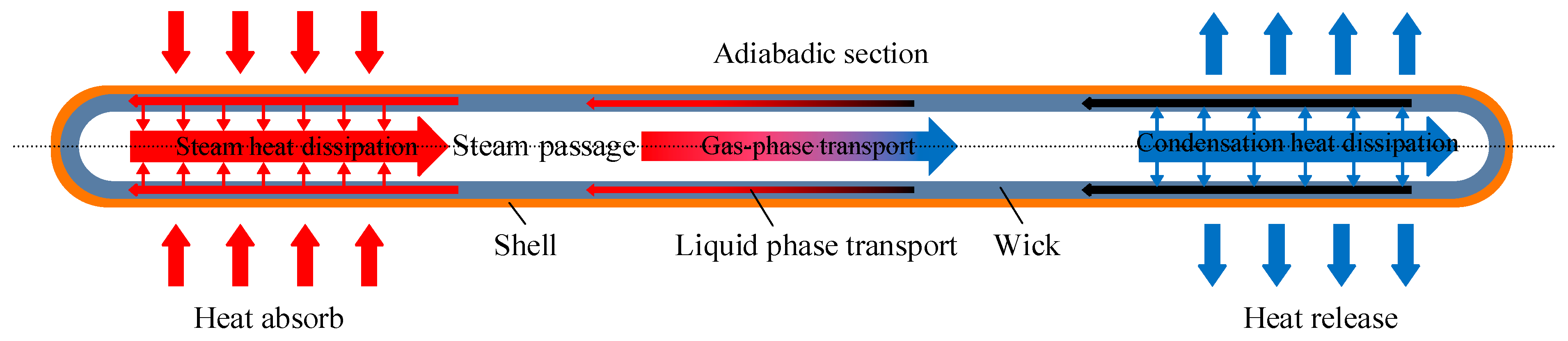 Materials 18 04718 g009 Materials 18 04718 g009