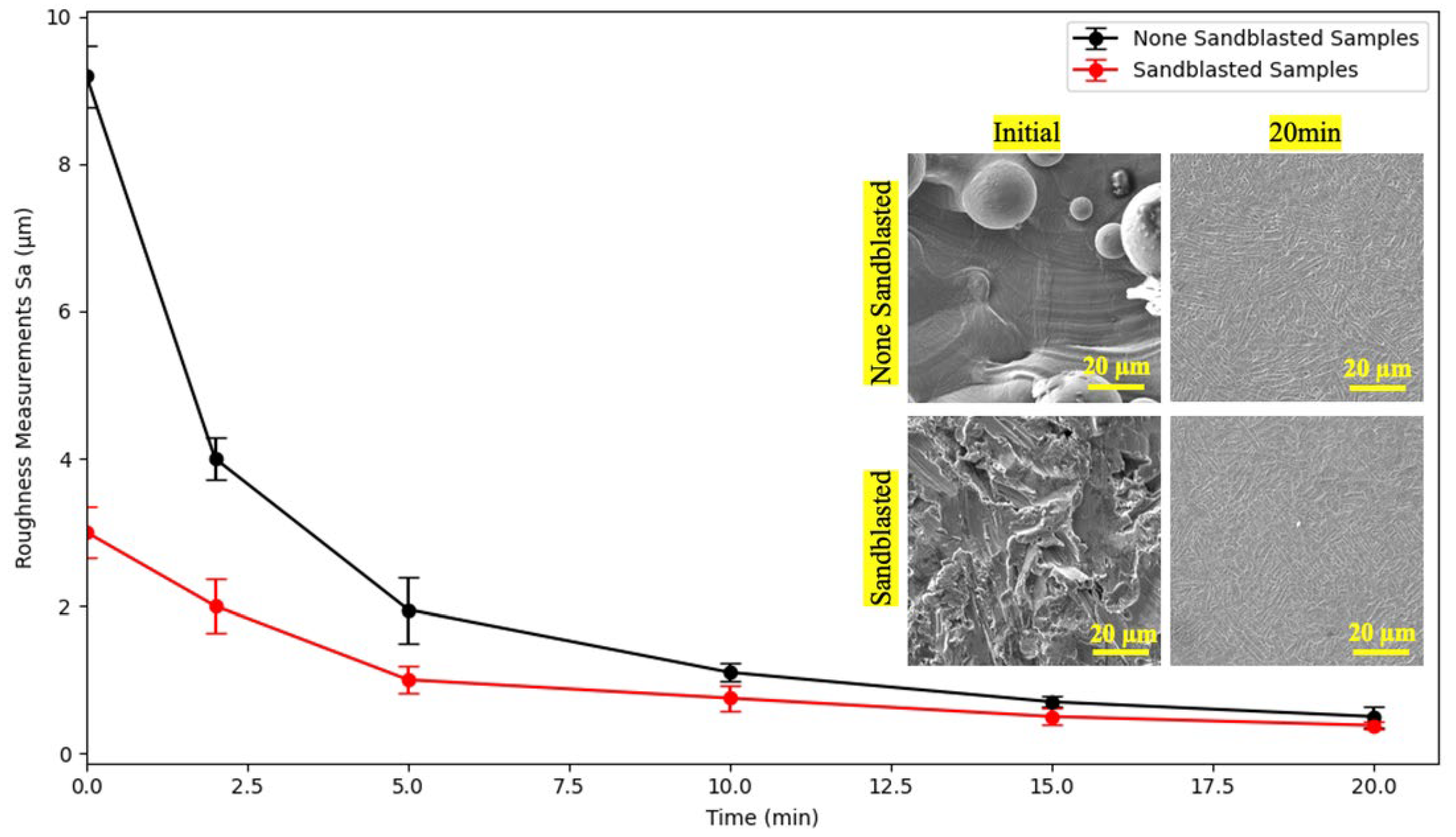Materials 18 04719 g002 Materials 18 04719 g002