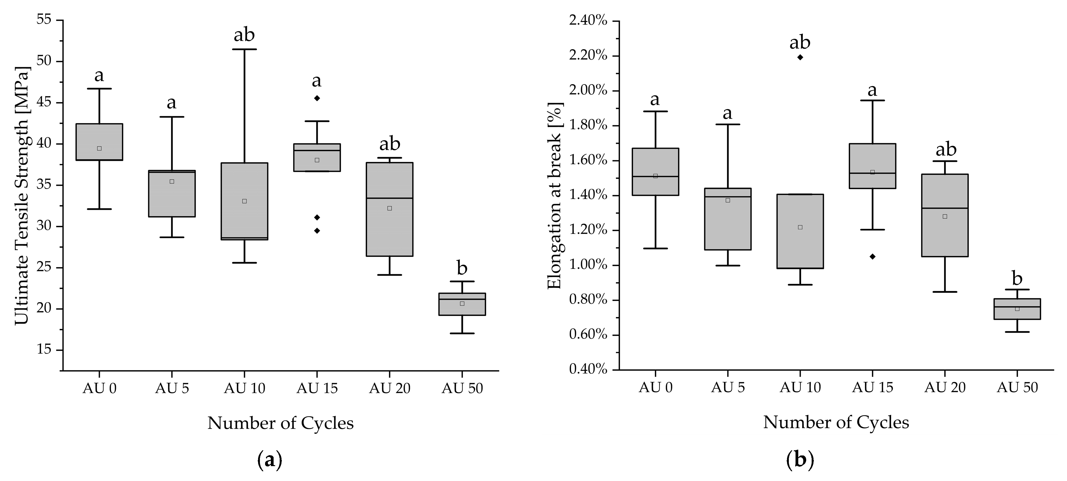 Materials 18 04720 g003
