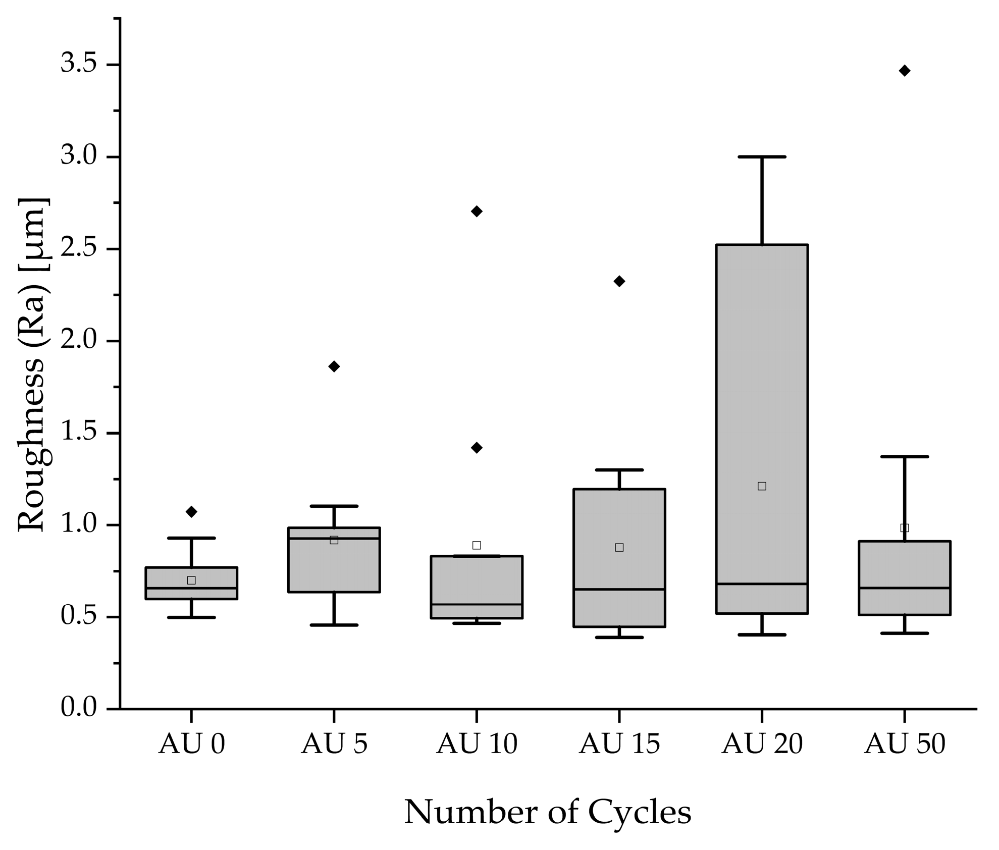 Materials 18 04720 g005