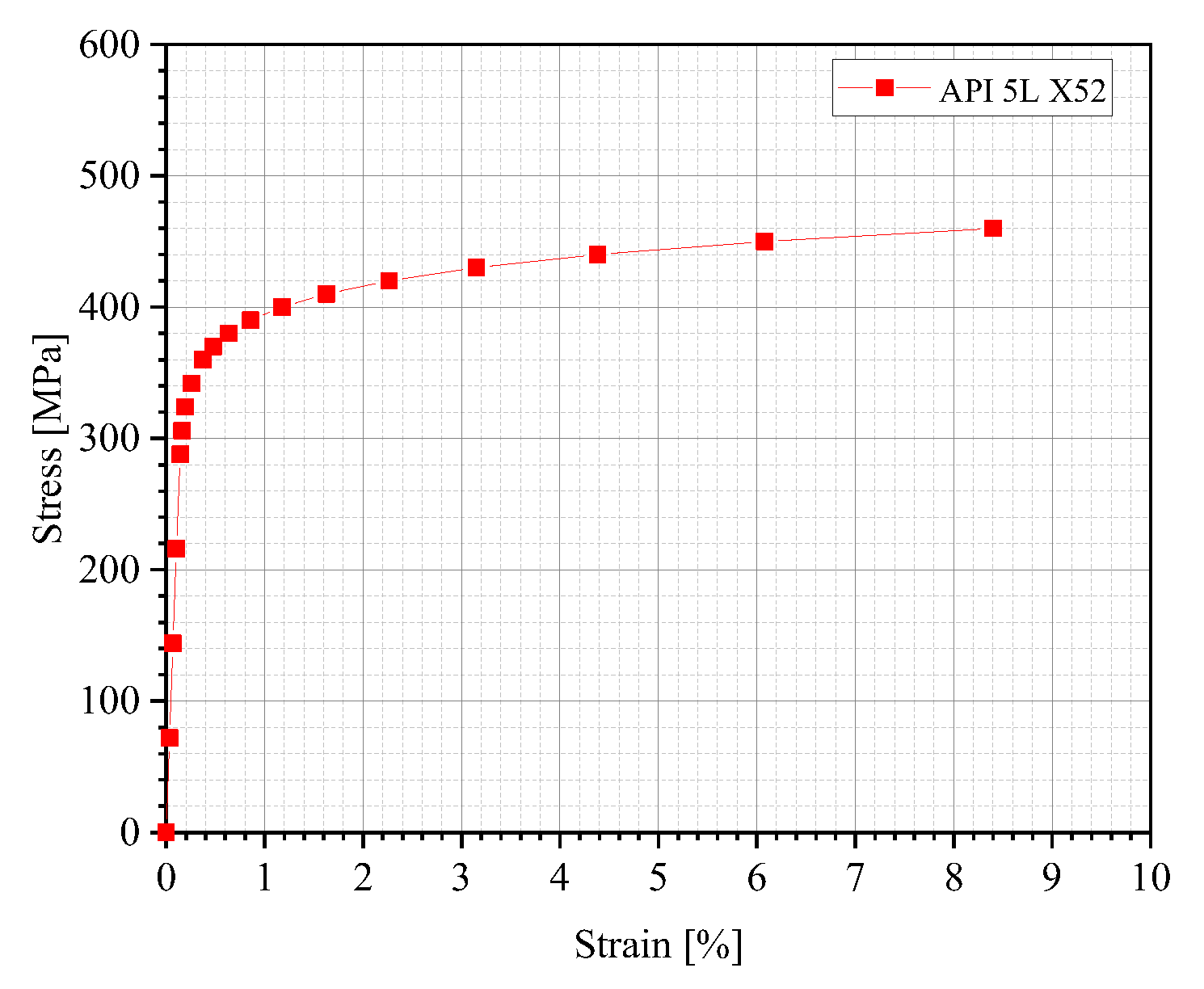 Materials 18 04721 g005 Materials 18 04721 g005