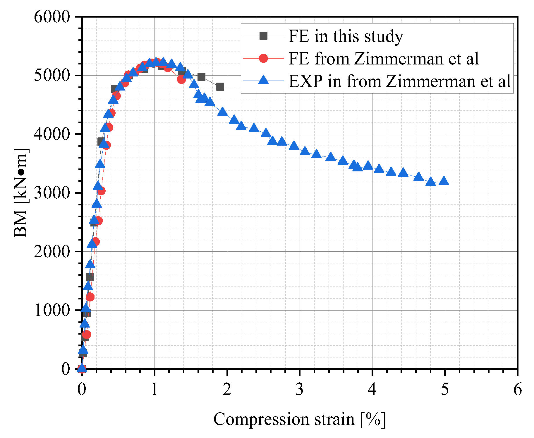 Materials 18 04721 g009 Materials 18 04721 g009