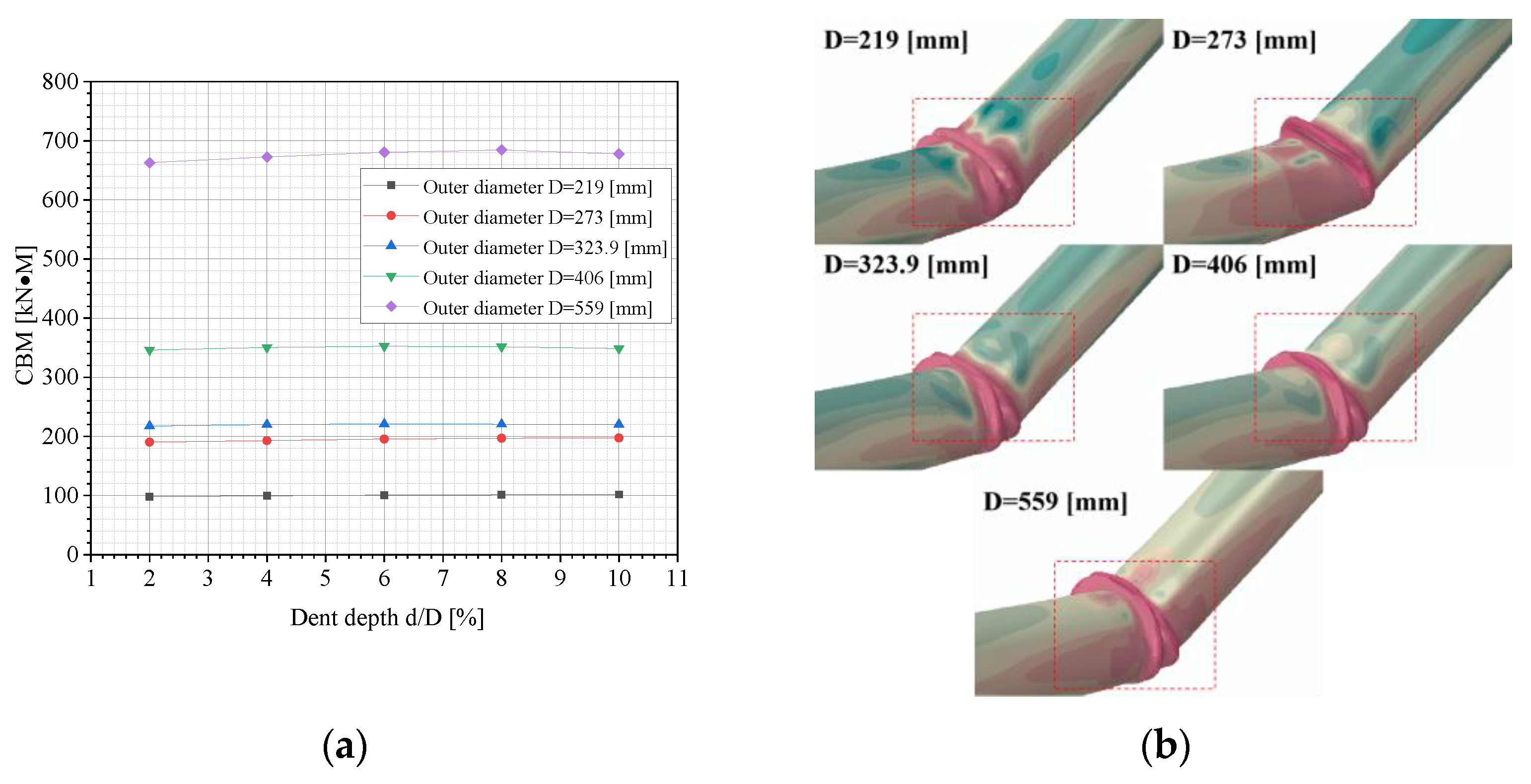 Materials 18 04721 g011 Materials 18 04721 g011