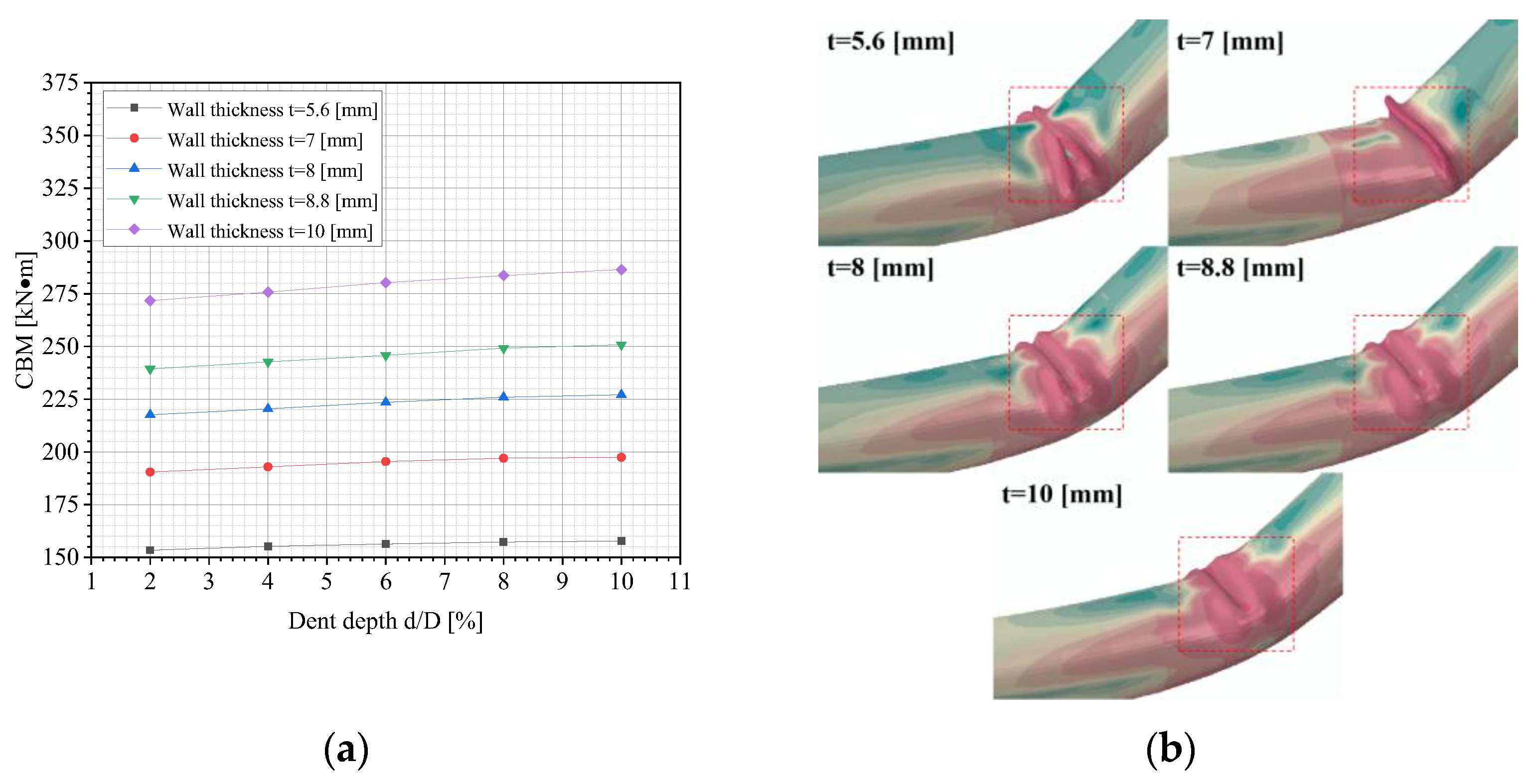 Materials 18 04721 g012 Materials 18 04721 g012