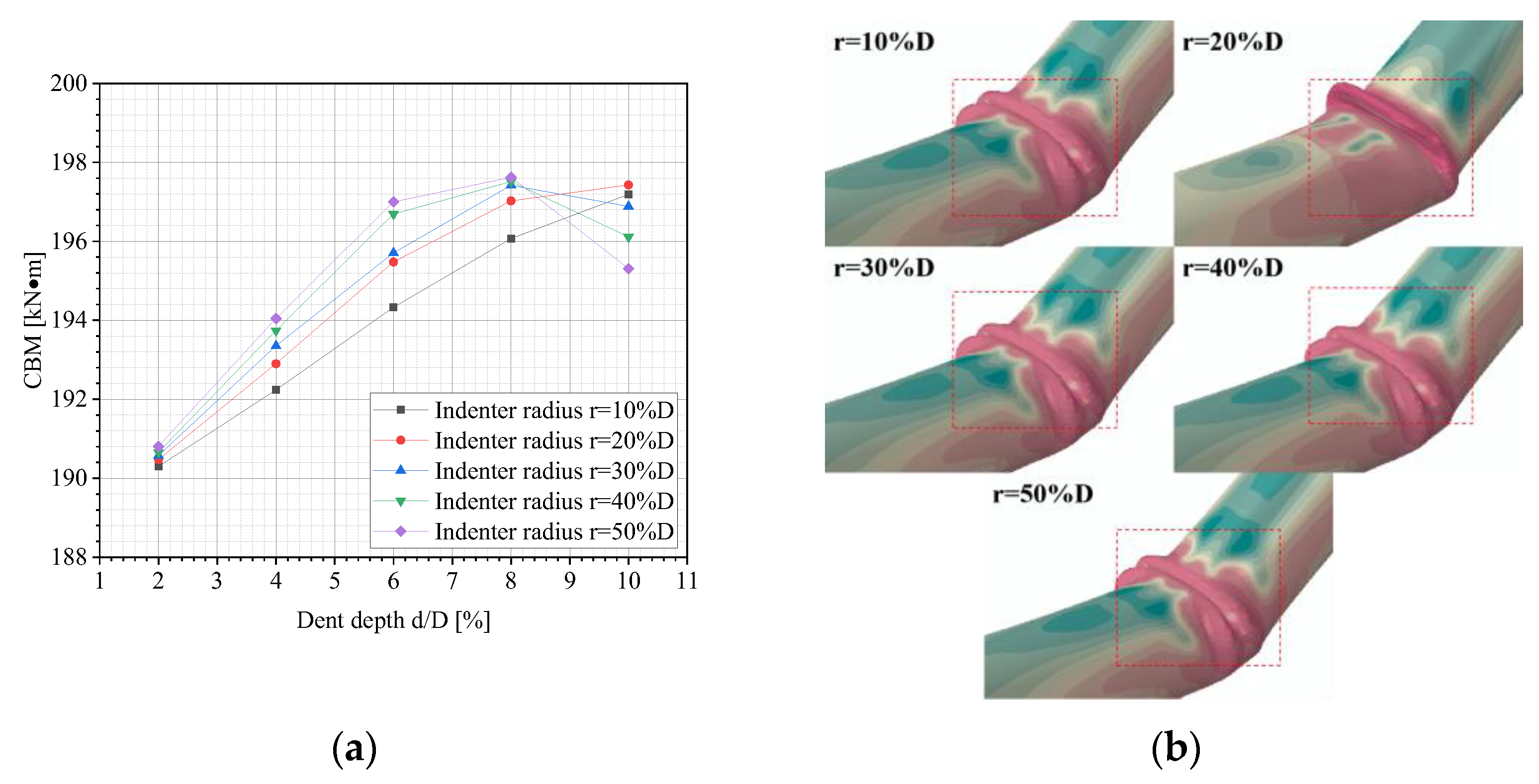 Materials 18 04721 g013 Materials 18 04721 g013
