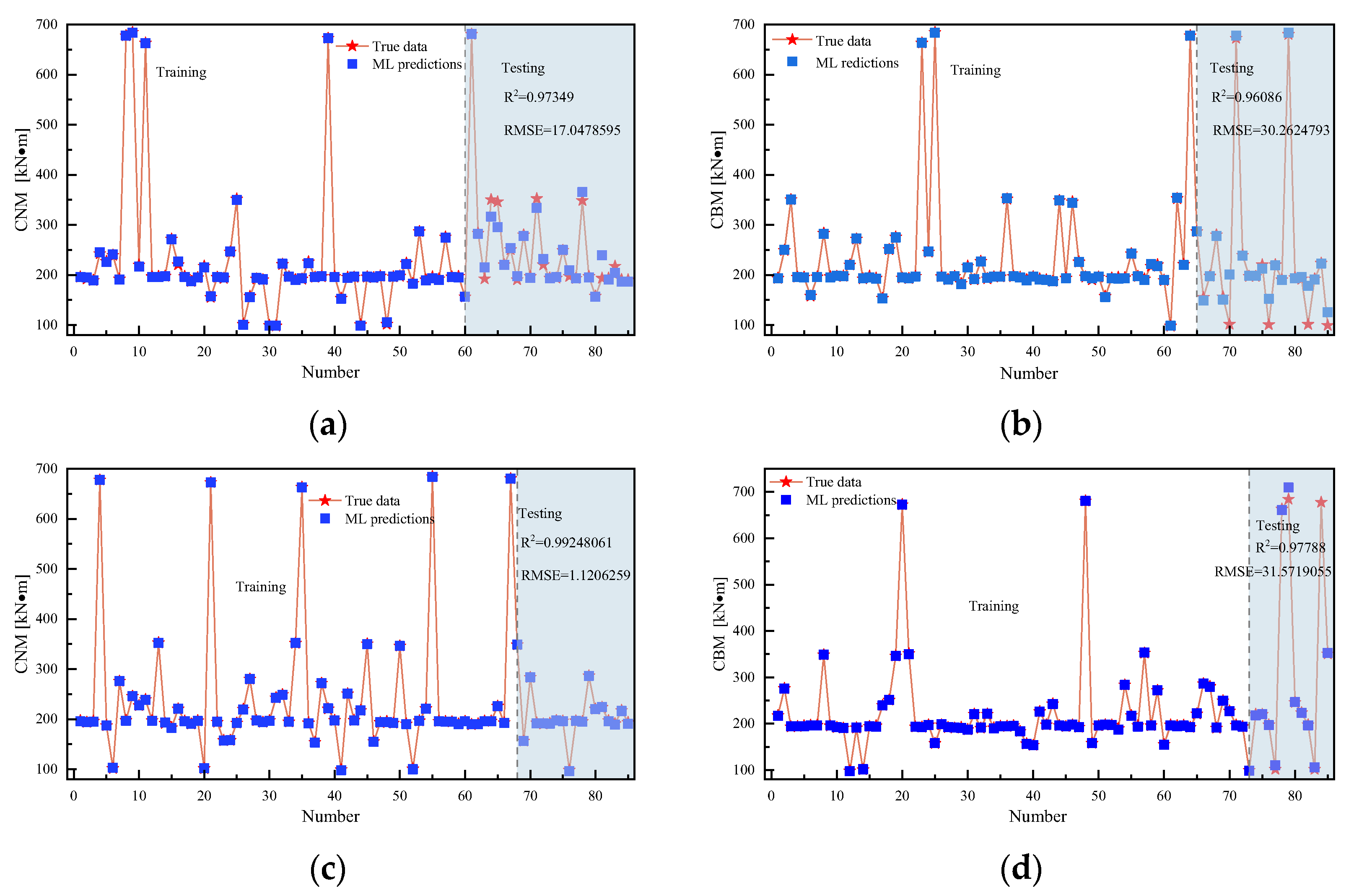 Materials 18 04721 g017 Materials 18 04721 g017