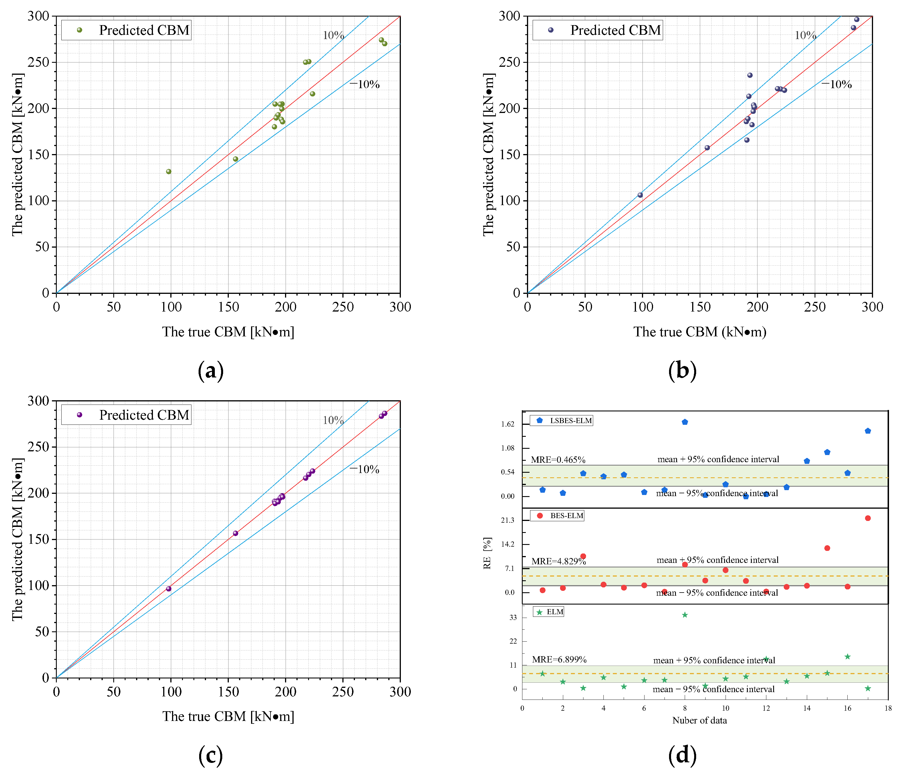 Materials 18 04721 g019 Materials 18 04721 g019
