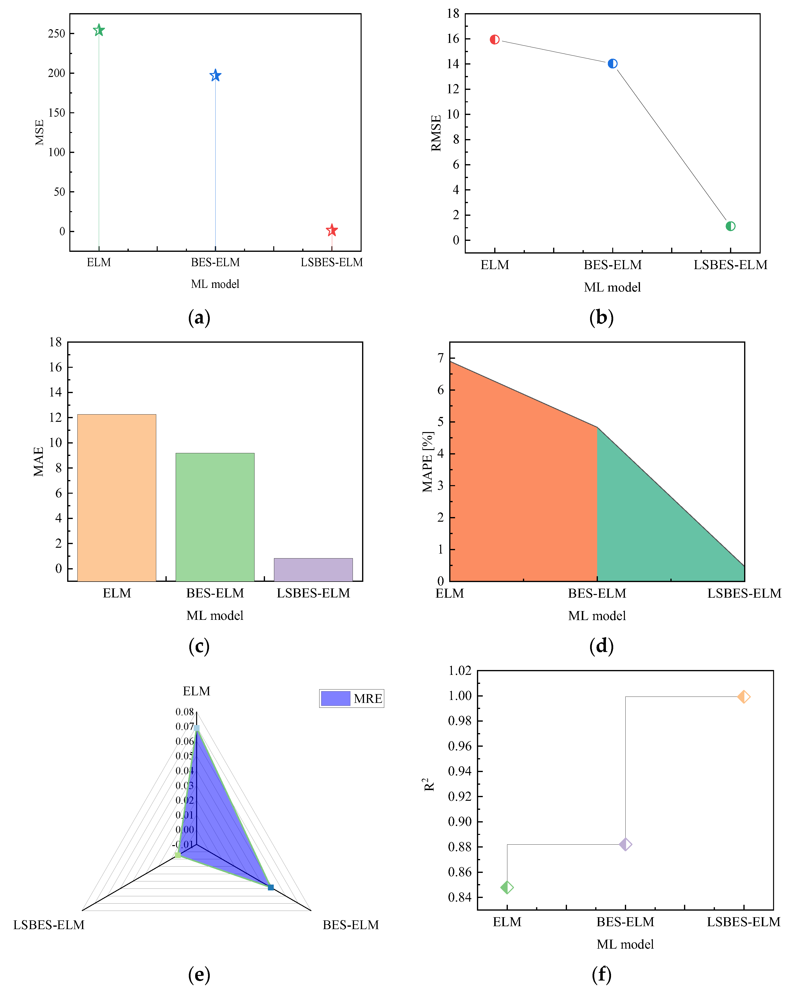 Materials 18 04721 g020 Materials 18 04721 g020
