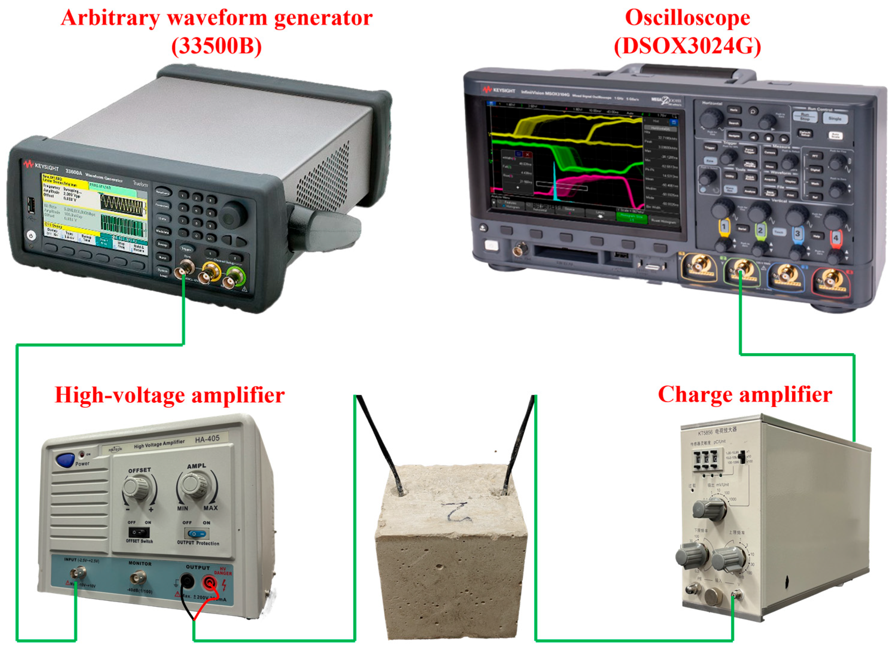 Materials 18 04722 g004